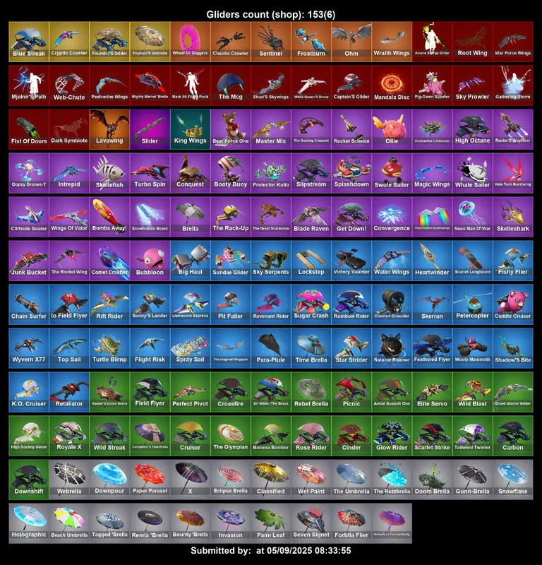 [PC/PS4-5/XBOX] 234 Skins | 5700 VBUCKS | BLACK KNIGHT | Floss | Renegade Raider | Aerial Assault Trooper | Renee | Royale Bomber | Andre | Echo | OG RARE MAINS
