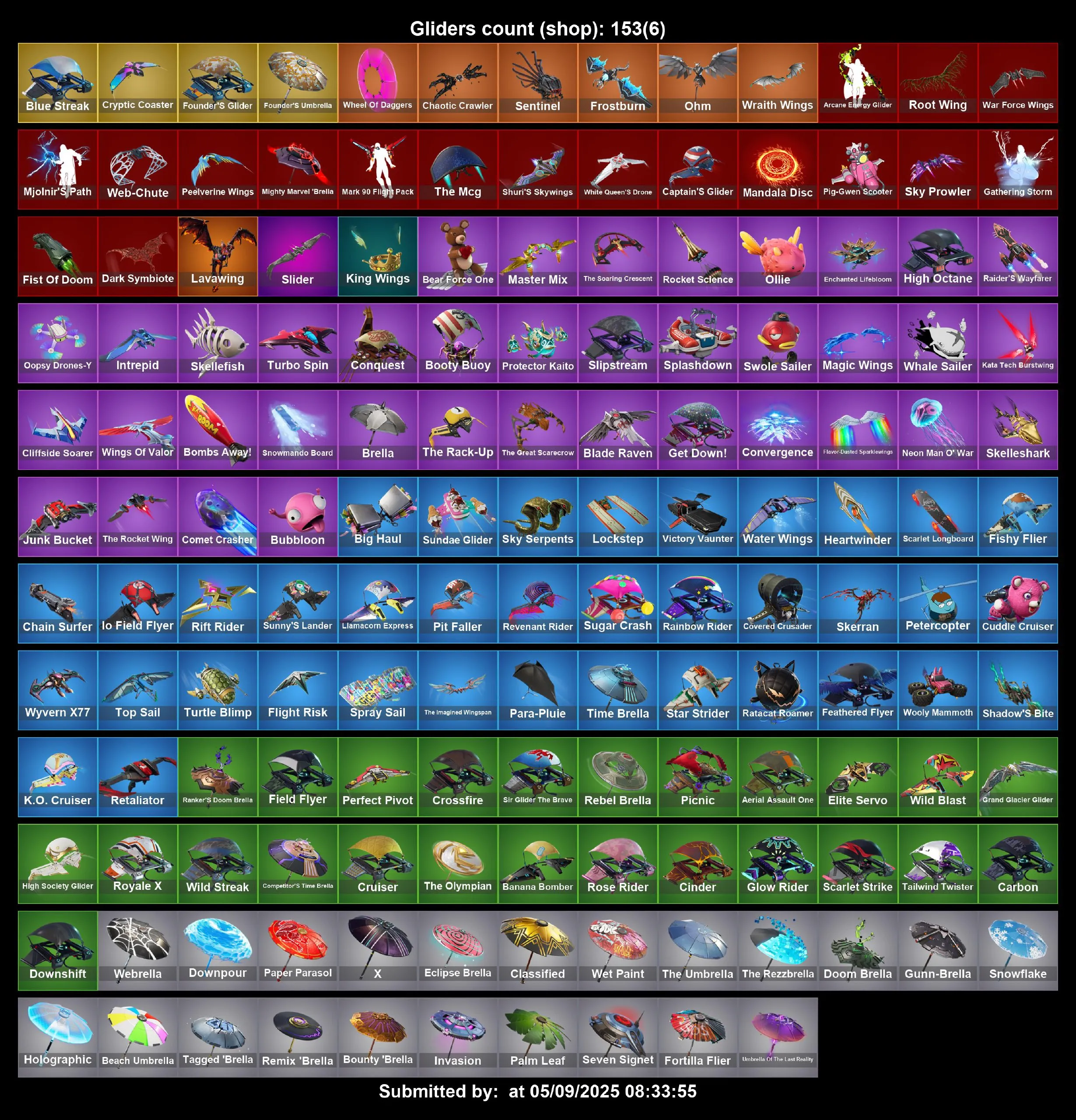 [PC/PS4-5/XBOX] 234 Skins | 5700 VBUCKS | BLACK KNIGHT | Floss | Renegade Raider | Aerial Assault Trooper | Renee | Royale Bomber | Andre | Echo | OG RARE MAINS | Full Access
