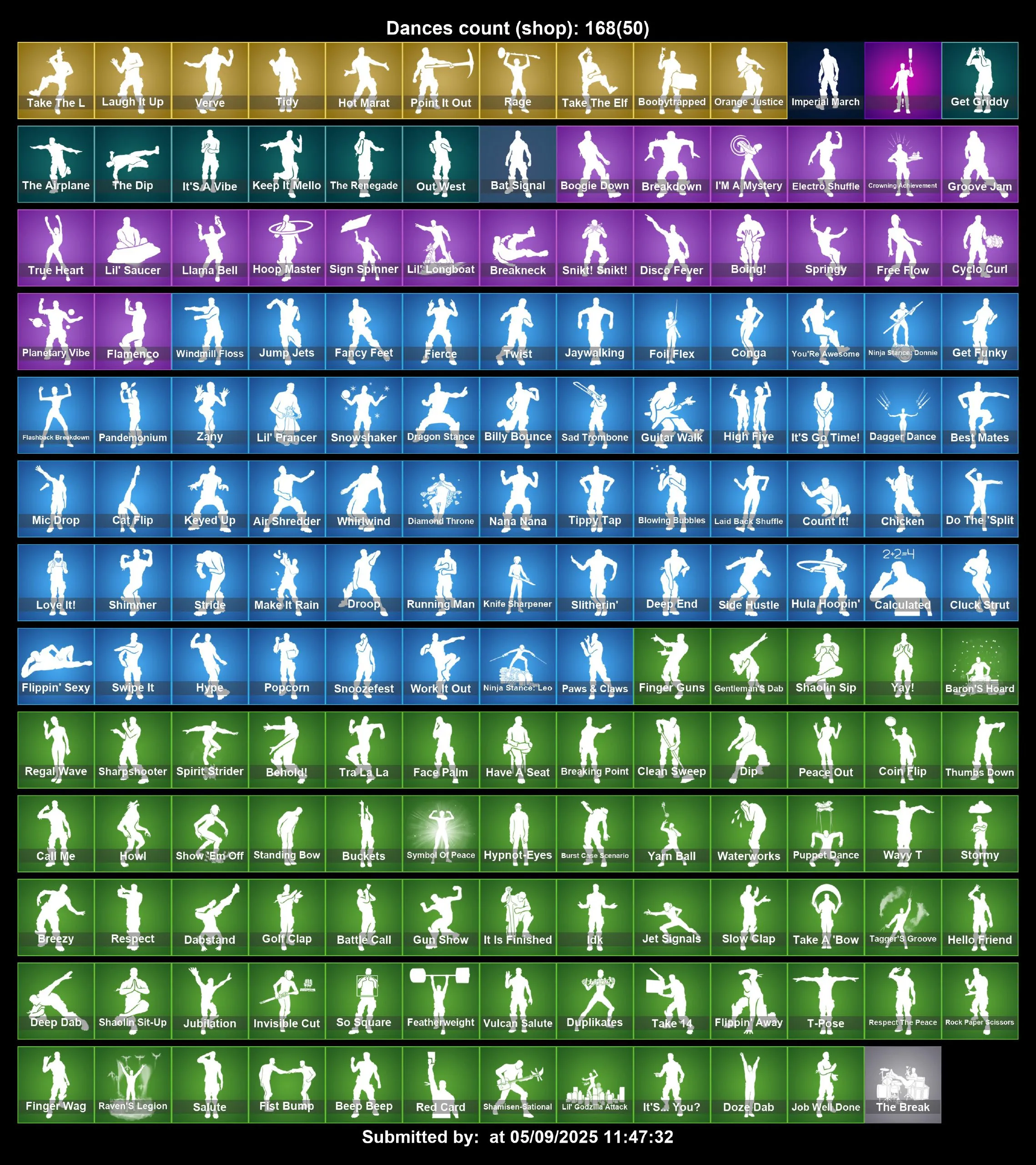 [PC/PS4-5/XBOX] 199 skins | Travis Scott | Astro Jack | Fishstick (World Cup) | Gold Midas | Gold Brutus | Rogue Agent | Catalyst (Overcharged) | 200 VB | Full Access