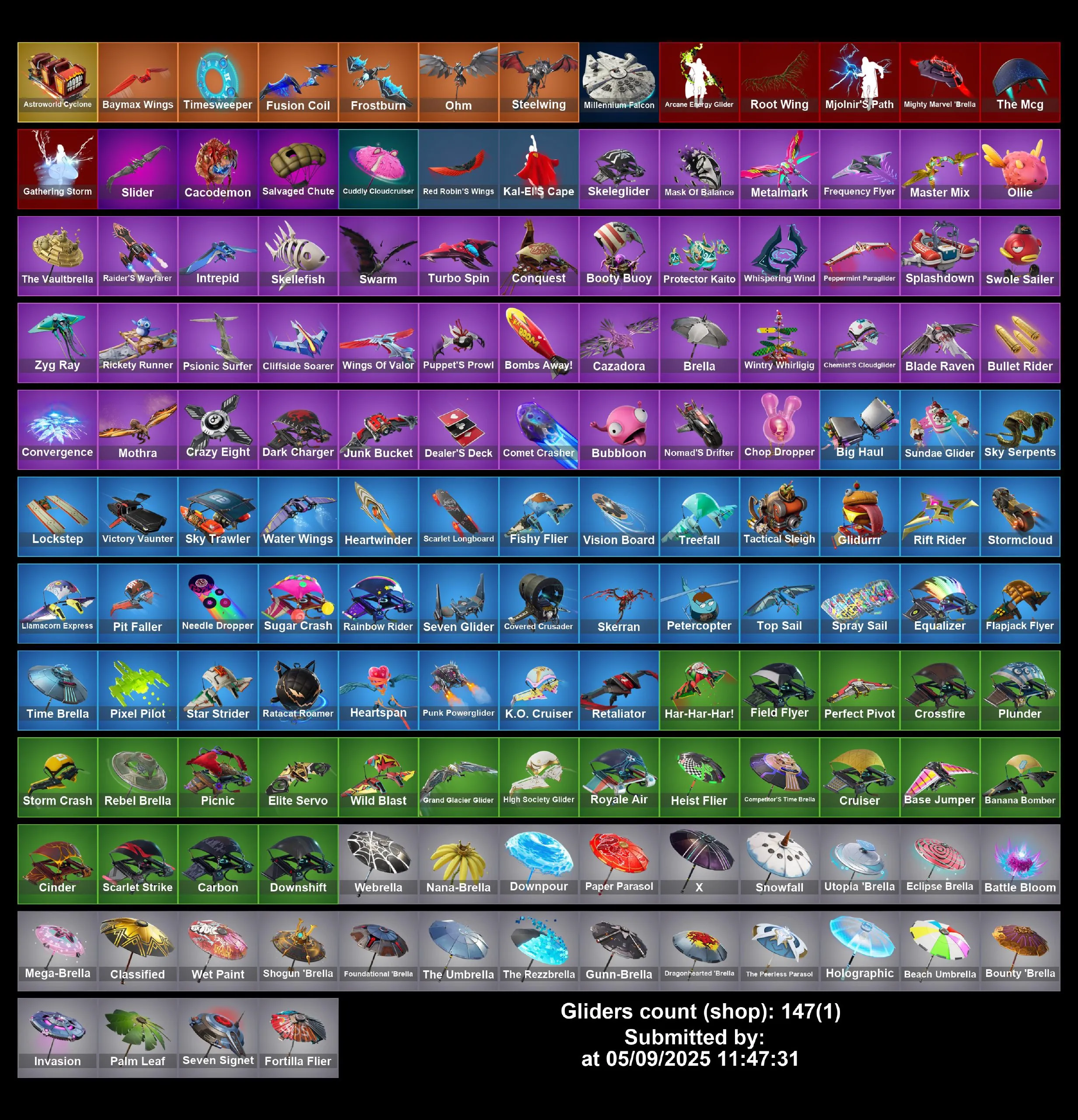 [PC/PS4-5/XBOX] 199 skins | Travis Scott | Astro Jack | Fishstick (World Cup) | Gold Midas | Gold Brutus | Rogue Agent | Catalyst (Overcharged) | 200 VB | Full Access