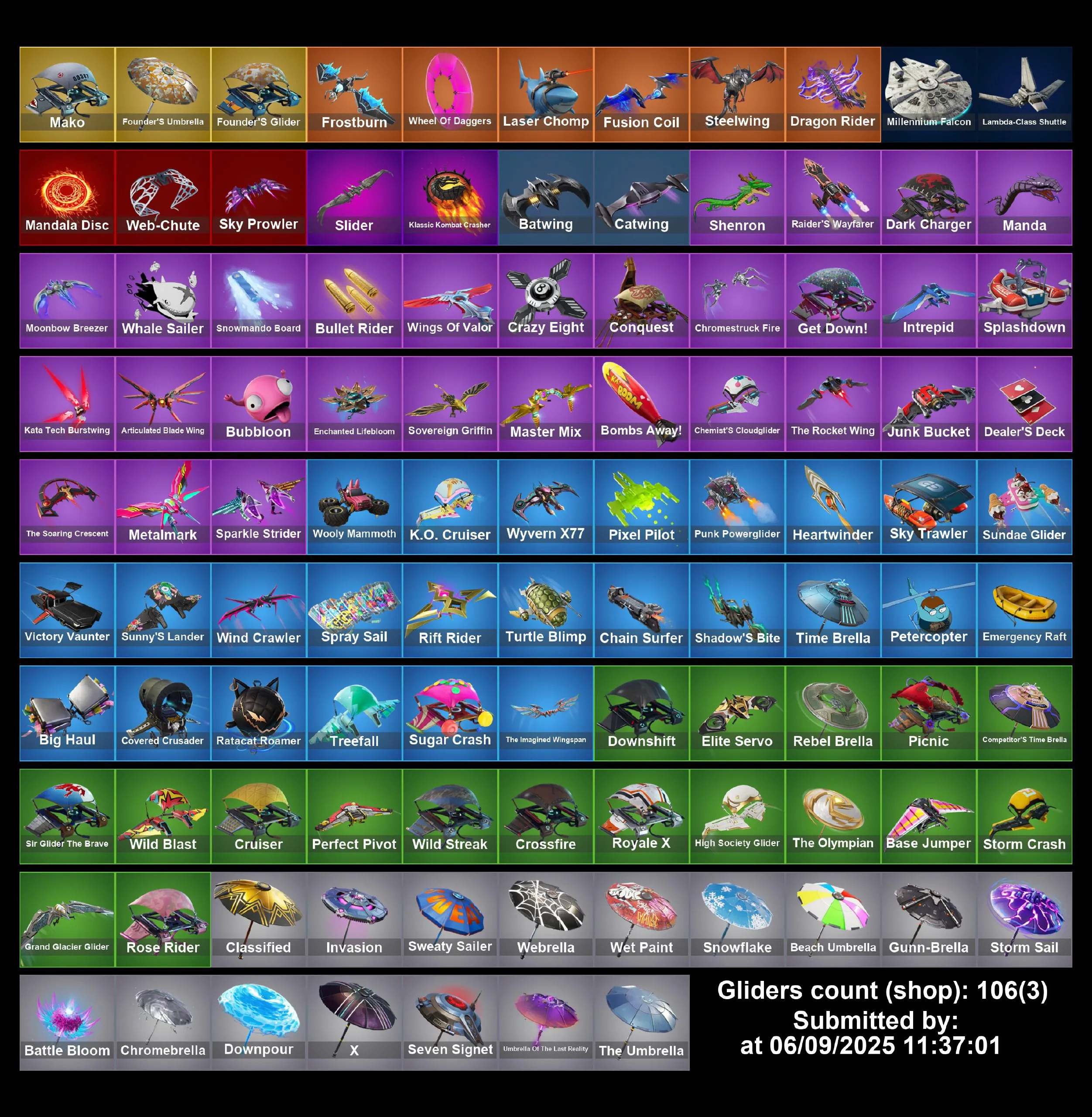 [PC/PS4-5/XBOX] 137 skins | OG STW | Blue Squire | Royale Knight | Naruto Uzumaki | End Zone | Trilogy | Ronin (Cape) | The Imagined (Combat Elite) | 2320 VB | Full Access