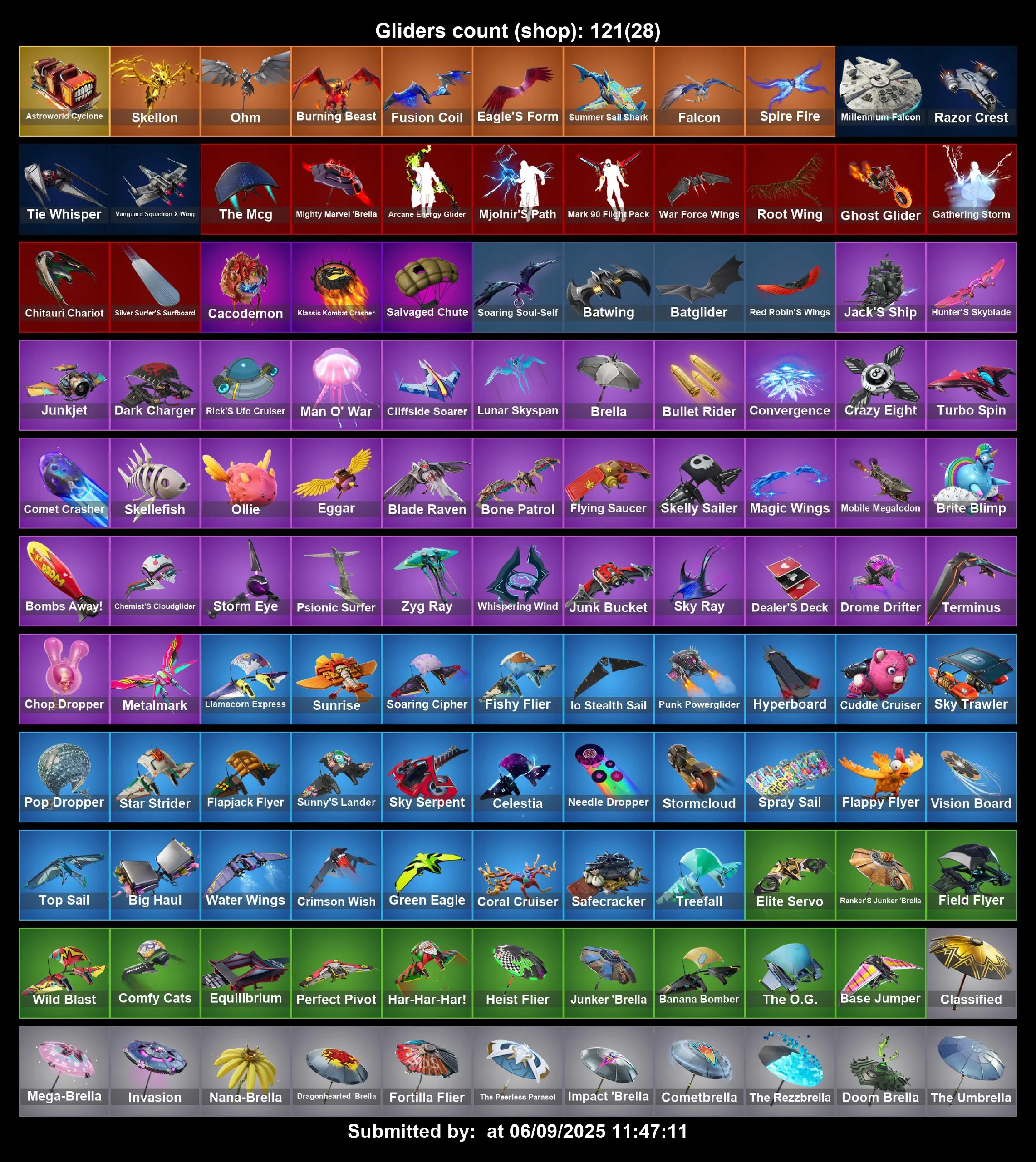 [PC/PS4-5/XBOX] 228 skins | Sandstone Joey | Menace (Challenger Menace - Flame) | Rox (Stage 5) | Leviathan | Eternal Knight | Moisty Merman | Oro | 2200 VB | Full Access