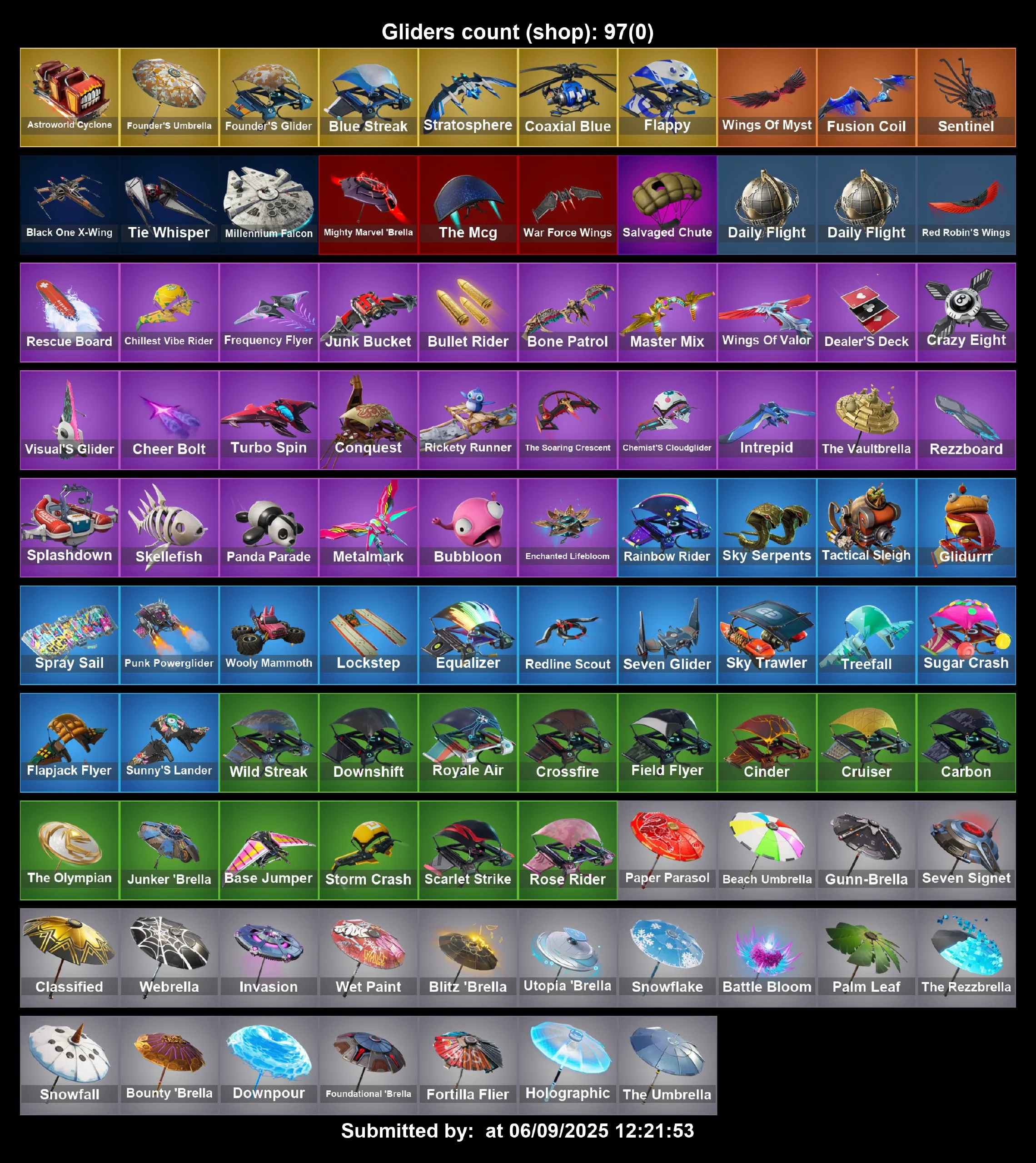 [PC/PS4-5/XBOX] 93 skins | OG STW | The Reaper | Elite Agent | Blue Team Leader | Cloud Striker | Prodigy | Fixer | Trailblazer | Point Patroller | Trilogy | 100 VB | Full Access