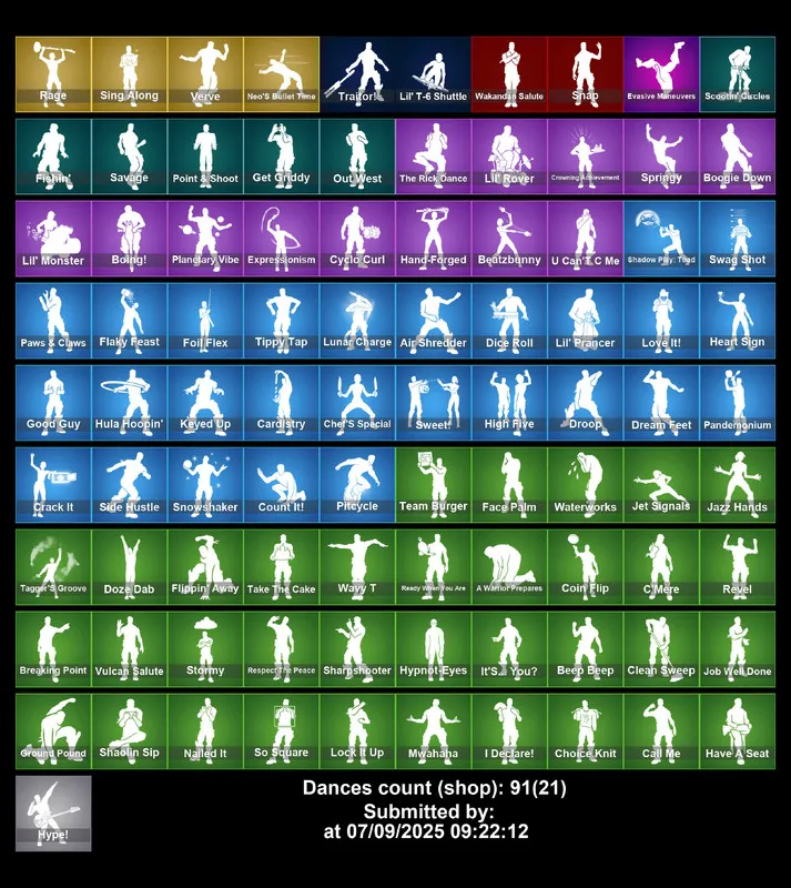 (PC PS4–5) 86 Skins 🎮 Gold Brutus ✨ Gold Midas 🔫 Gold Meowscles 👑 Xev 🌌 Gear Specialist Maya (Hat ⸱ Dark) 🔥 Ronin (Cape) 🚀 Torin (Sideways Warrior) ✉ Full Email Access