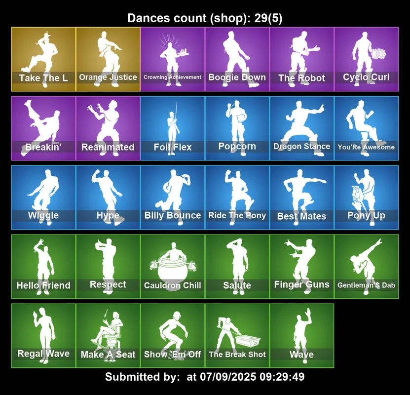 (PC) 31 Skins 🎮 OG STW ✨ The Reaper 🔫 Elite Agent 👑 Take The L 🌌 Carbide 🔥 Orange Justice 🚀 JumpShot ⭐ Dummy 💥 Drift 🎵 JuiceWorld 🌸 Zoey ✉ Full Email Access