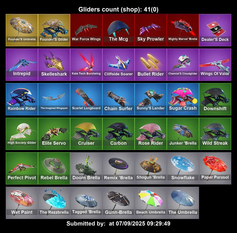 (PC) 31 Skins 🎮 OG STW ✨ The Reaper 🔫 Elite Agent 👑 Take The L 🌌 Carbide 🔥 Orange Justice 🚀 JumpShot ⭐ Dummy 💥 Drift 🎵 JuiceWorld 🌸 Zoey ✉ Full Email Access