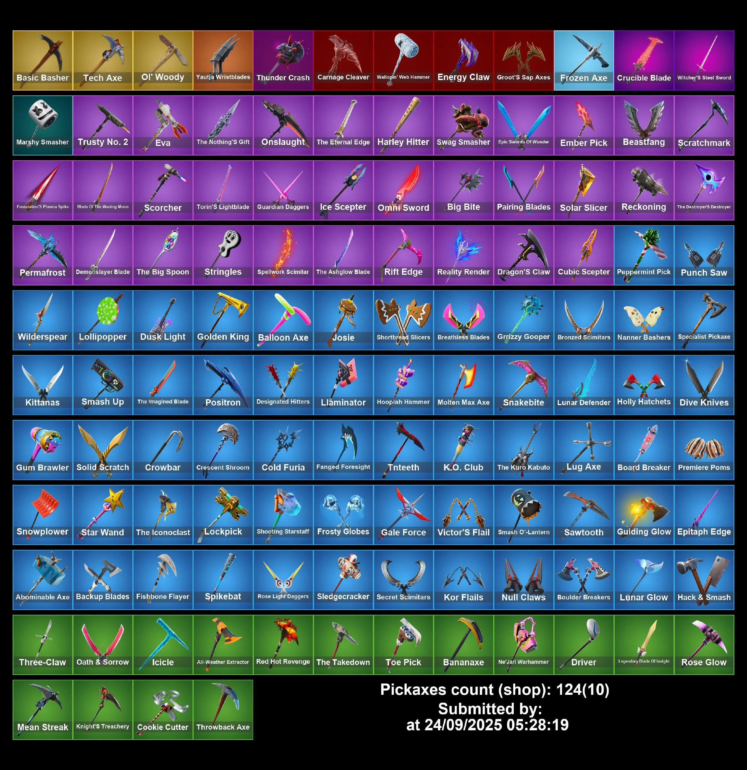 [PC/PS4-5/XBOX] 132 Skins | OG STW | The Reaper | Elite Agent | Take The L | Omega (Max) | Spider Man | Nog Ops | Evie | Surf Witch | Best OG Main | Full Access