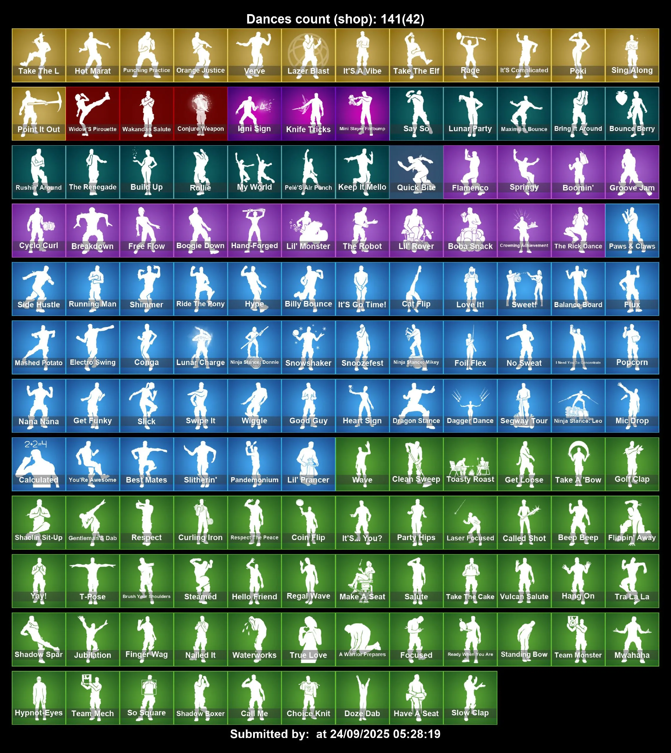 [PC/PS4-5/XBOX] 132 Skins | OG STW | The Reaper | Elite Agent | Take The L | Omega (Max) | Spider Man | Nog Ops | Evie | Surf Witch | Best OG Main | Full Access