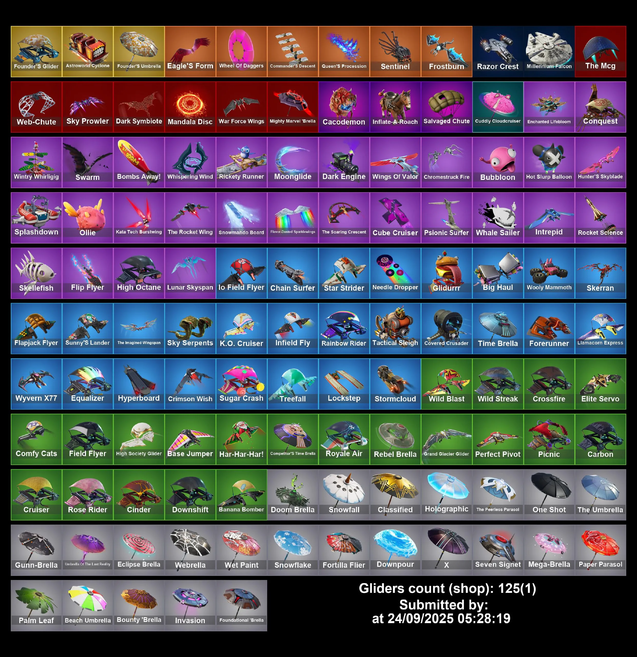 [PC/PS4-5/XBOX] 132 Skins | OG STW | The Reaper | Elite Agent | Take The L | Omega (Max) | Spider Man | Nog Ops | Evie | Surf Witch | Best OG Main | Full Access