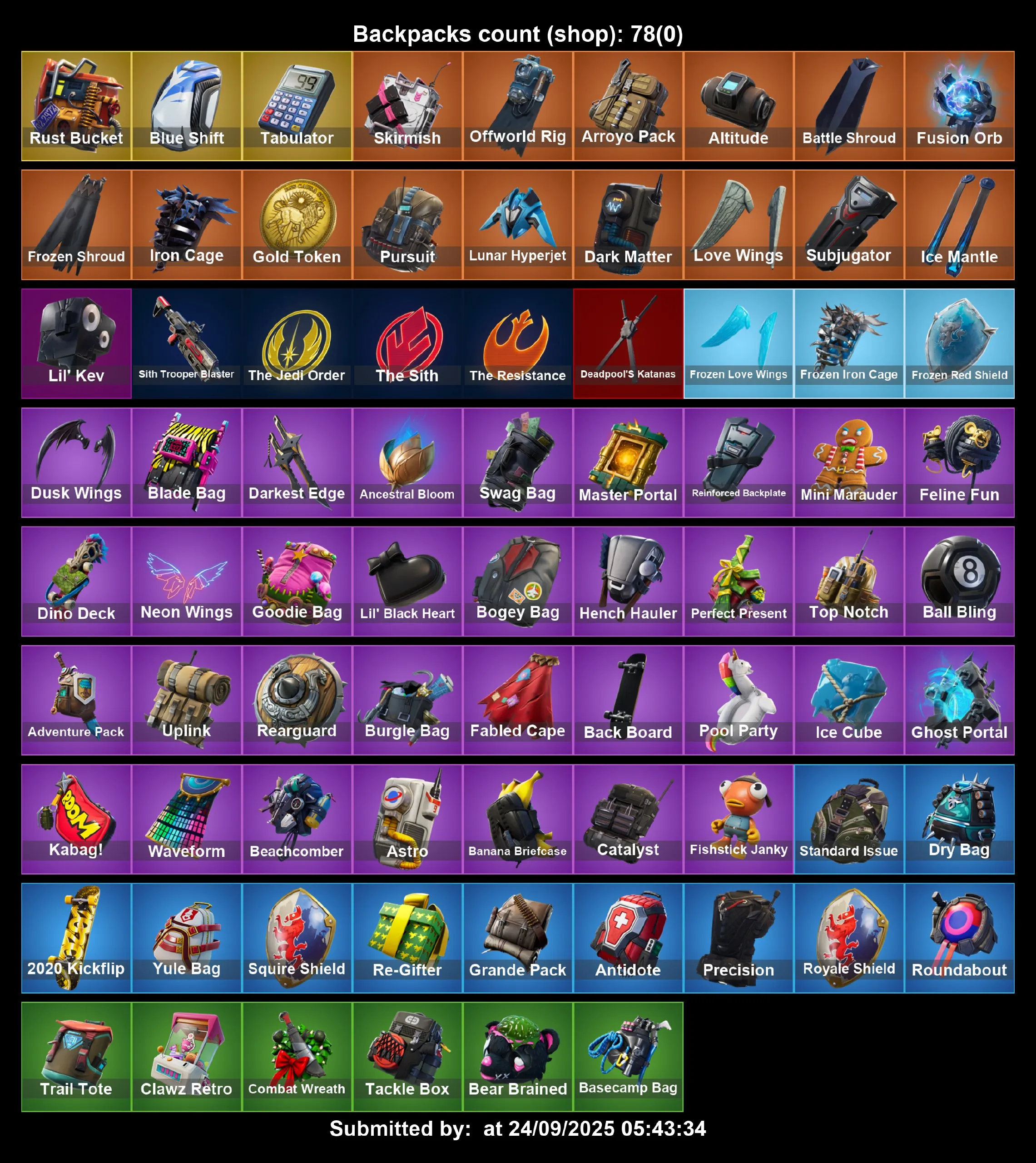 [PC/PS4-5/XBOX] 106 Skins | OG STW | Royale Knight | Blue Squire | The Reaper | Elite Agent | Take The L | Royale Bomber | Omega | Best OG Main | Full Access