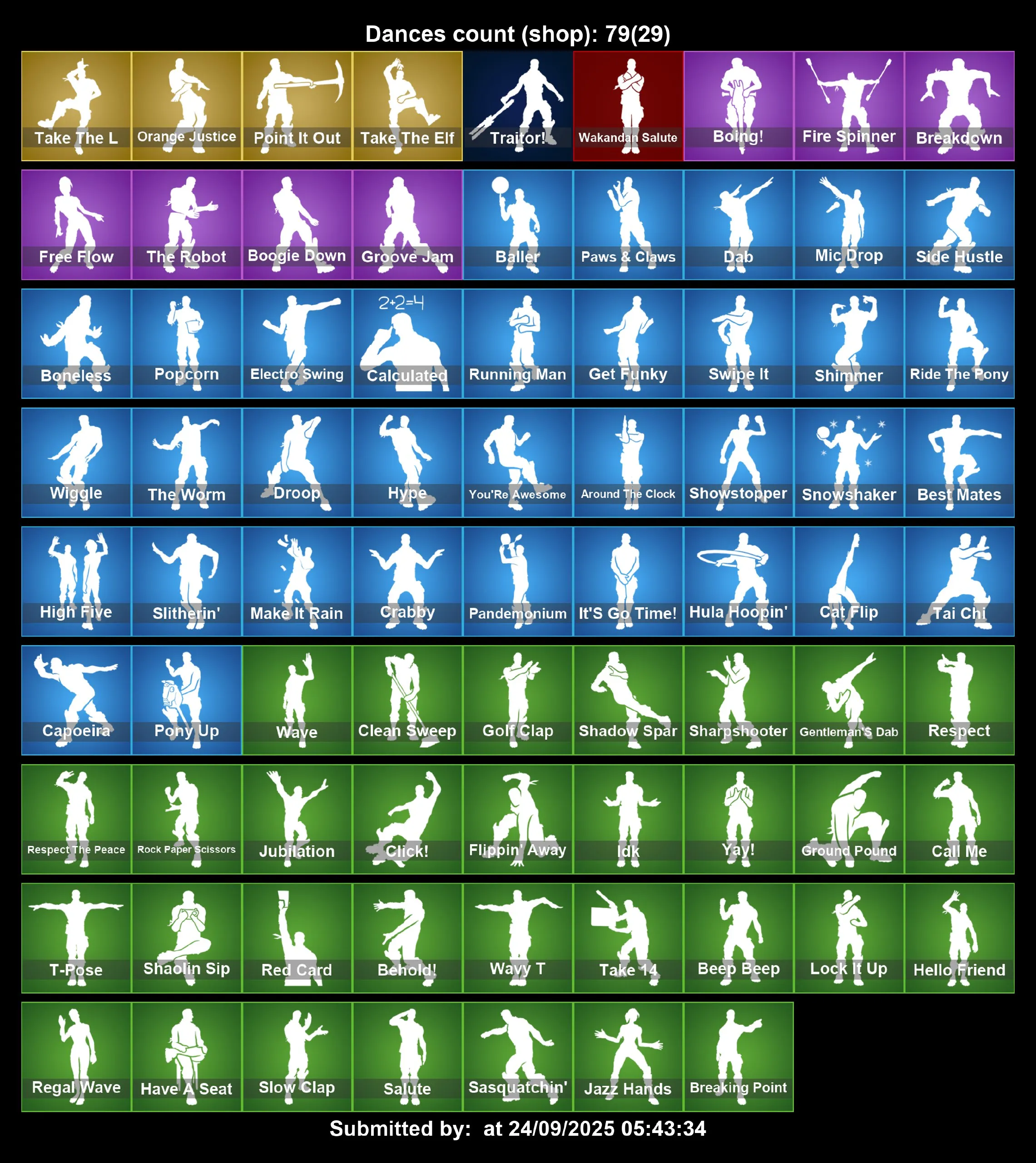 [PC/PS4-5/XBOX] 106 Skins | OG STW | Royale Knight | Blue Squire | The Reaper | Elite Agent | Take The L | Royale Bomber | Omega | Best OG Main | Full Access