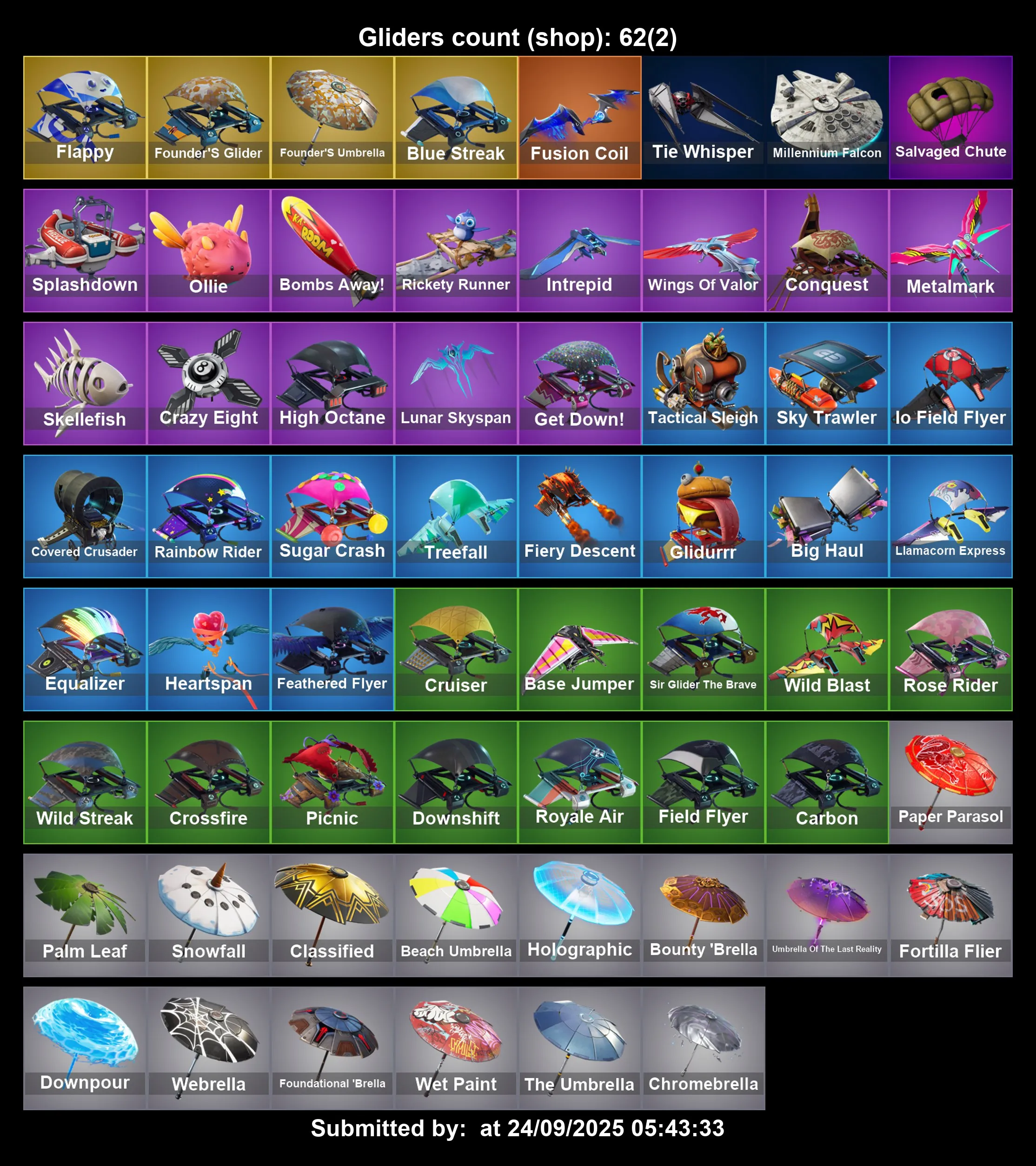 [PC/PS4-5/XBOX] 106 Skins | OG STW | Royale Knight | Blue Squire | The Reaper | Elite Agent | Take The L | Royale Bomber | Omega | Best OG Main | Full Access