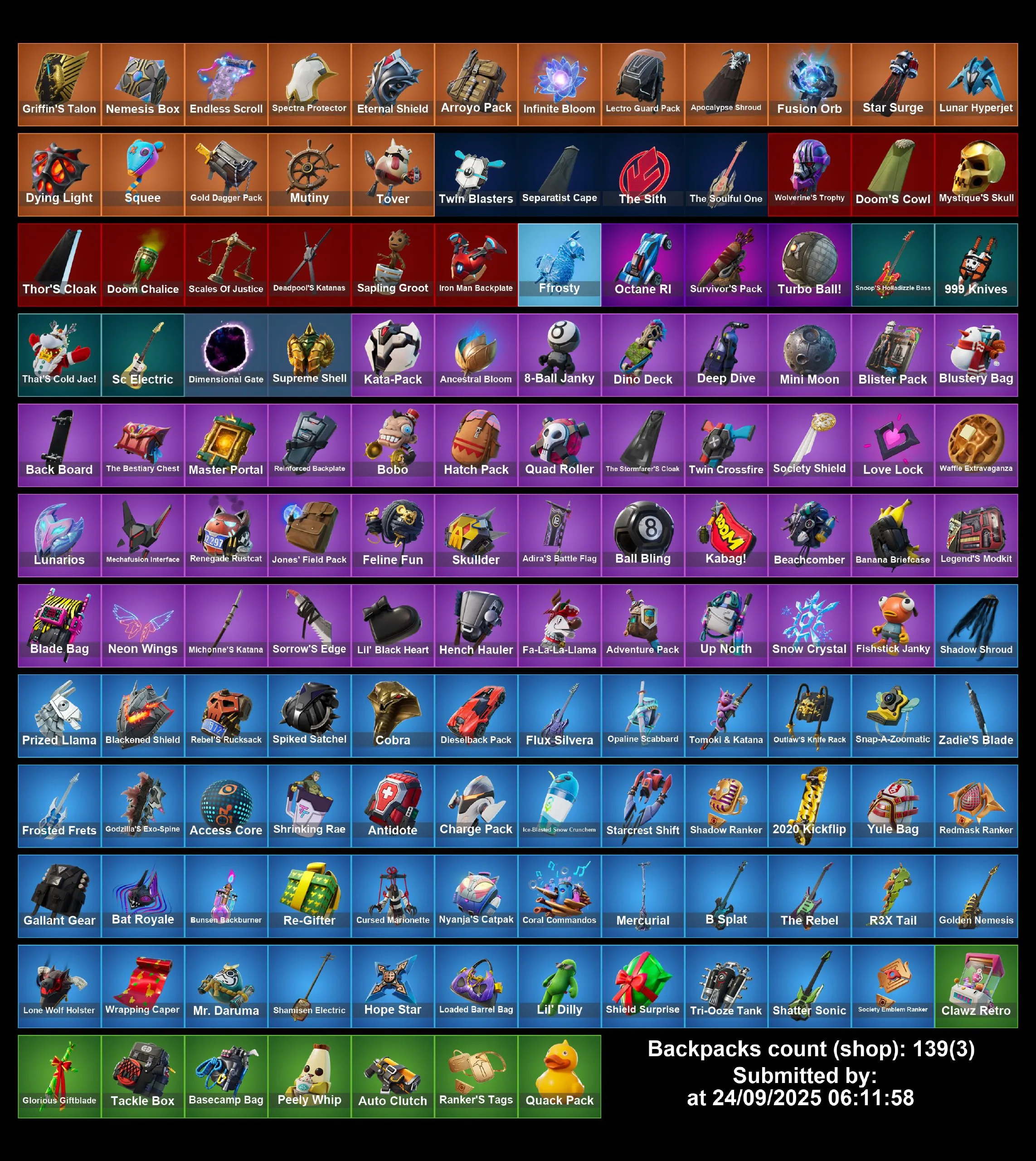 [PC/PS4-5/XBOX] 84 Skins | Gold Midas | Tart Tycoon | Lara Croft | Stella | Michonne | Peely | Skye | Eleven | Cobalt | Ember | Welder | Best Main | Full Access