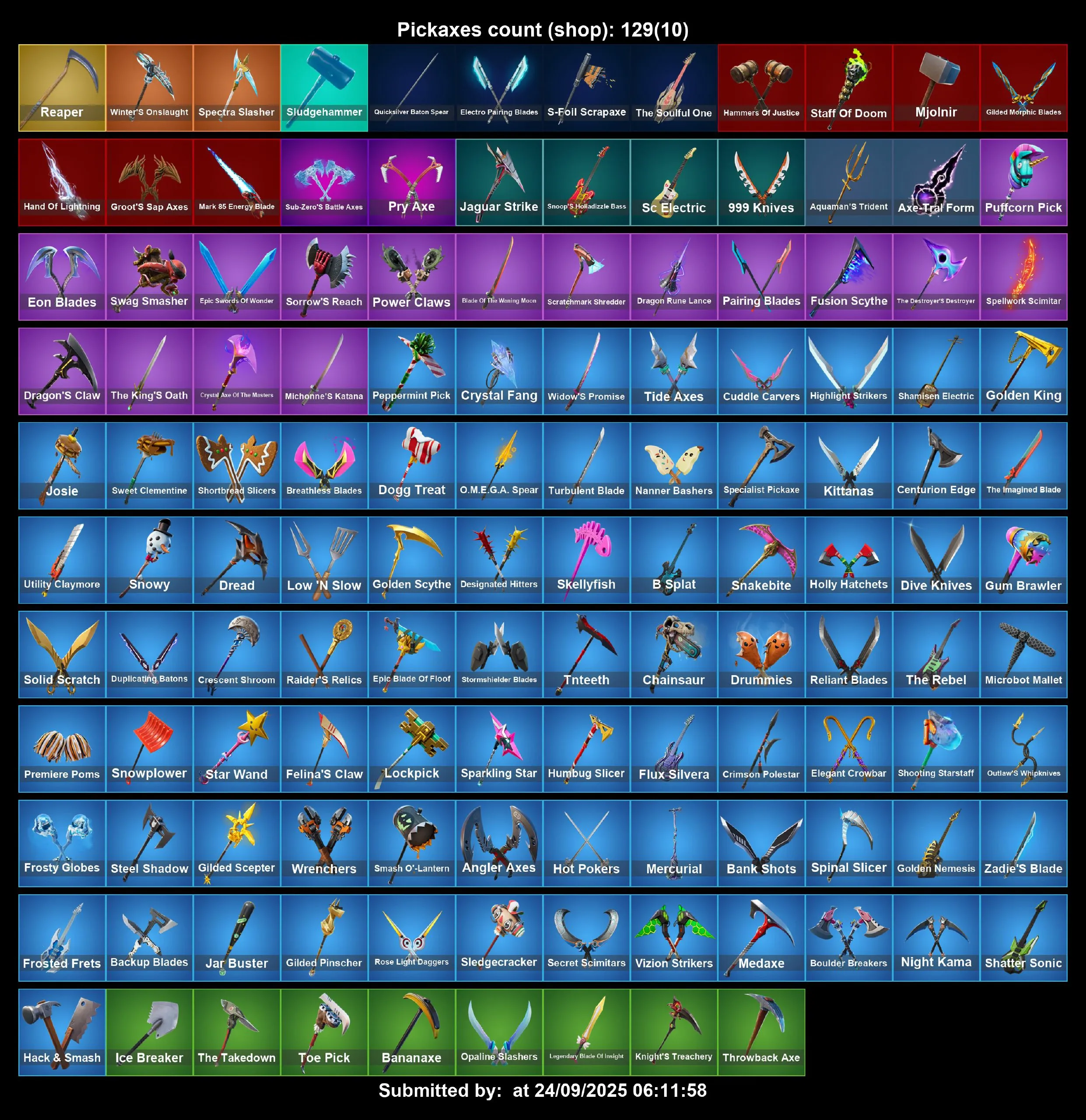 [PC/PS4-5/XBOX] 84 Skins | Gold Midas | Tart Tycoon | Lara Croft | Stella | Michonne | Peely | Skye | Eleven | Cobalt | Ember | Welder | Best Main | Full Access