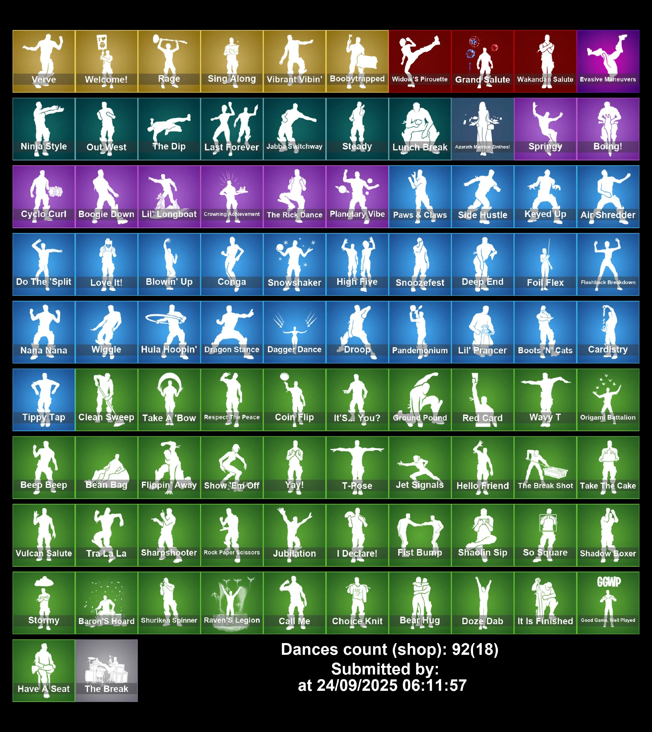 [PC/PS4-5/XBOX] 84 Skins | Gold Midas | Tart Tycoon | Lara Croft | Stella | Michonne | Peely | Skye | Eleven | Cobalt | Ember | Welder | Best Main | Full Access