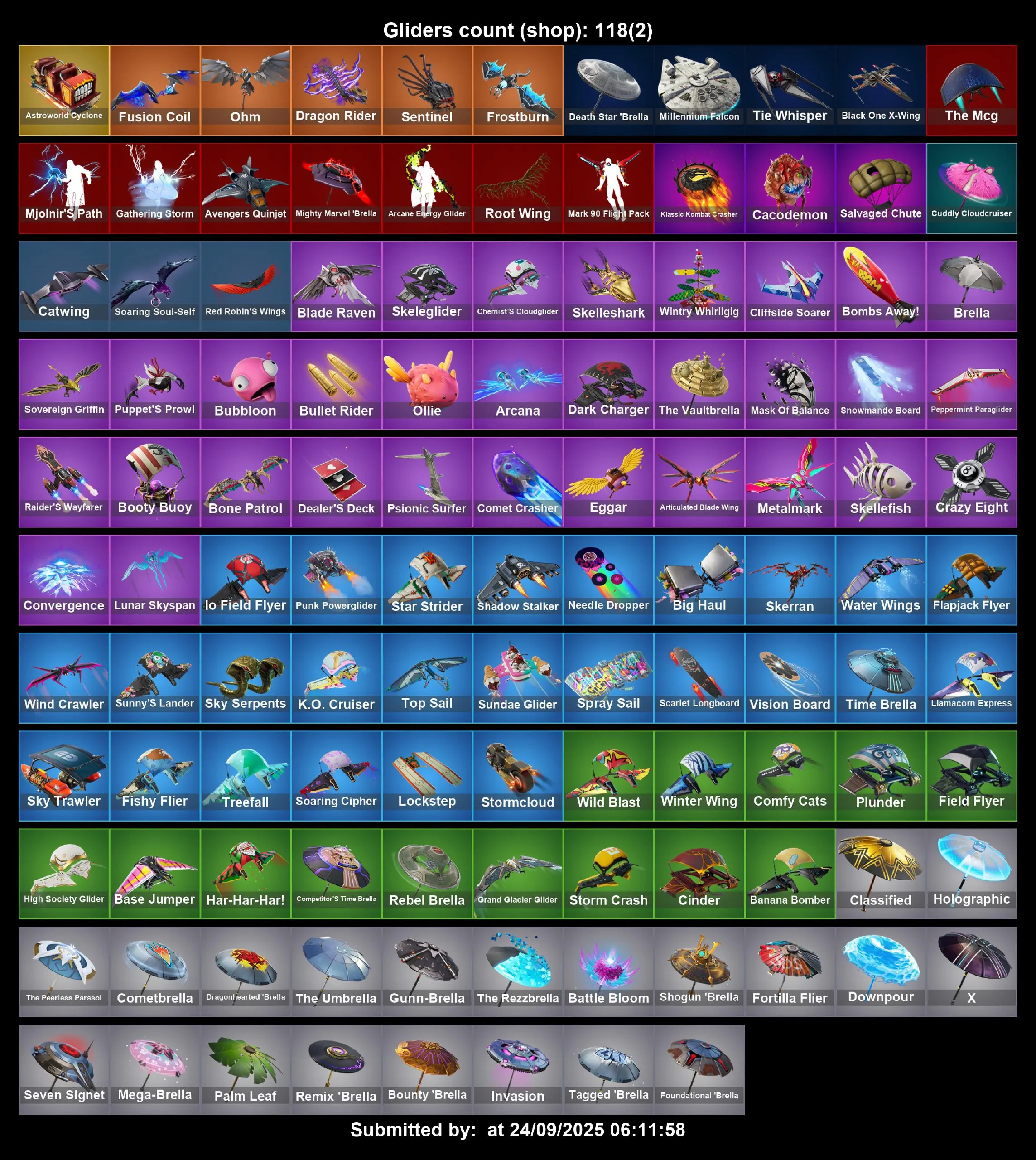 [PC/PS4-5/XBOX] 84 Skins | Gold Midas | Tart Tycoon | Lara Croft | Stella | Michonne | Peely | Skye | Eleven | Cobalt | Ember | Welder | Best Main | Full Access