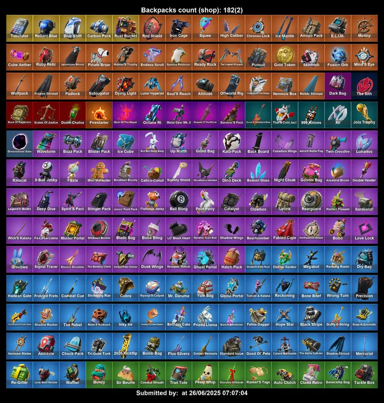 [PC/PS4-5/XBOX] 167 Skins | OG STW | Omega | Orange Justice | Red Knight | Raven | Veronika | Hush | Peely | Skull Trooper | Rogue Agent | Full Email Access