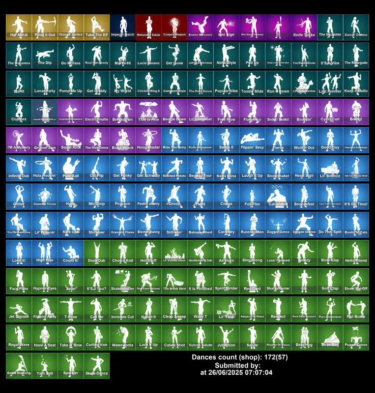 [PC/PS4-5/XBOX] 167 Skins | OG STW | Omega | Orange Justice | Red Knight | Raven | Veronika | Hush | Peely | Skull Trooper | Rogue Agent | Full Email Access