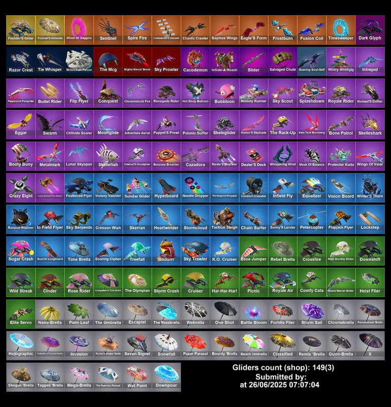 [PC/PS4-5/XBOX] 167 Skins | OG STW | Omega | Orange Justice | Red Knight | Raven | Veronika | Hush | Peely | Skull Trooper | Rogue Agent | Full Email Access