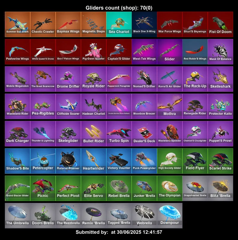 [PC/PS4-5] 136 Skins | Katalina | ArianaGrande | IceSpice | WeekEnd | JuiceWorld | PeaBody | Calamity | OverTake | Ruby | SparkPlug | Astra | Full Email Acccess