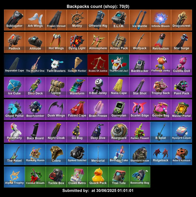 [PC/PS4-5/XBOX] 65 Skins | Omega | Carbide(Max) | OrangeJustice | Drift(Max) | Ark | NightWitch | IceKing | Lynx | Aura | Haze | Peely | Full Email Access
