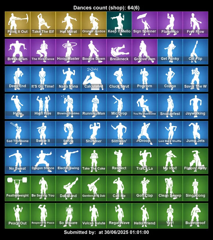 [PC/PS4-5/XBOX] 65 Skins | Omega | Carbide(Max) | OrangeJustice | Drift(Max) | Ark | NightWitch | IceKing | Lynx | Aura | Haze | Peely | Full Email Access