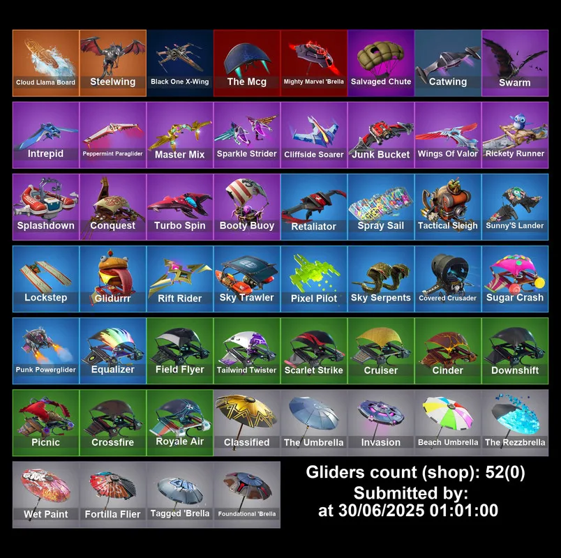 [PC/PS4-5/XBOX] 65 Skins | Omega | Carbide(Max) | OrangeJustice | Drift(Max) | Ark | NightWitch | IceKing | Lynx | Aura | Haze | Peely | Full Email Access