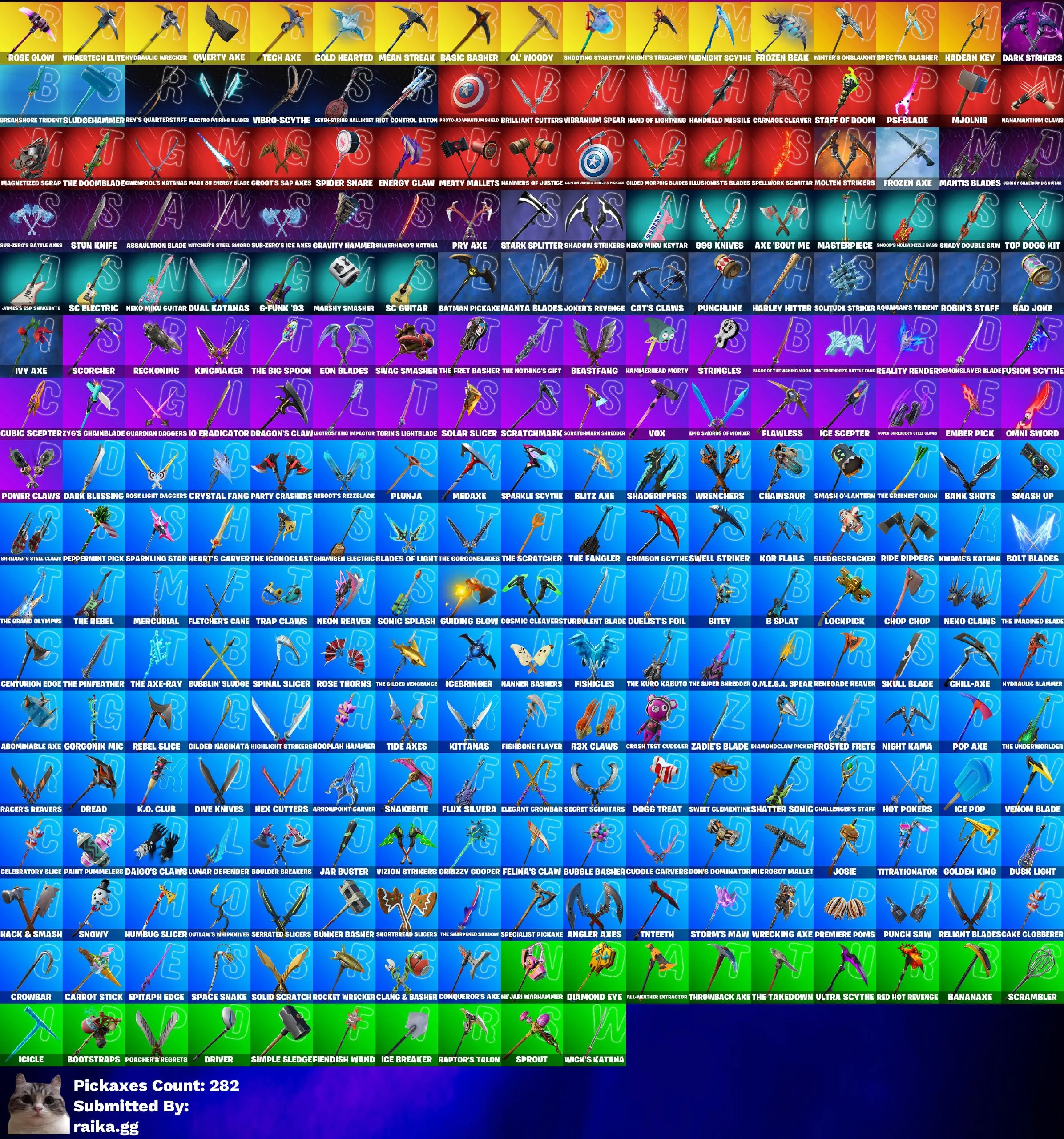 Instant • FN (All Platforms) • 301 skins • OG STW • 1k VB • Gold Midas & Brutus • Master Chief Black • Take the Elf • Full Access • Guarantee • Inactive