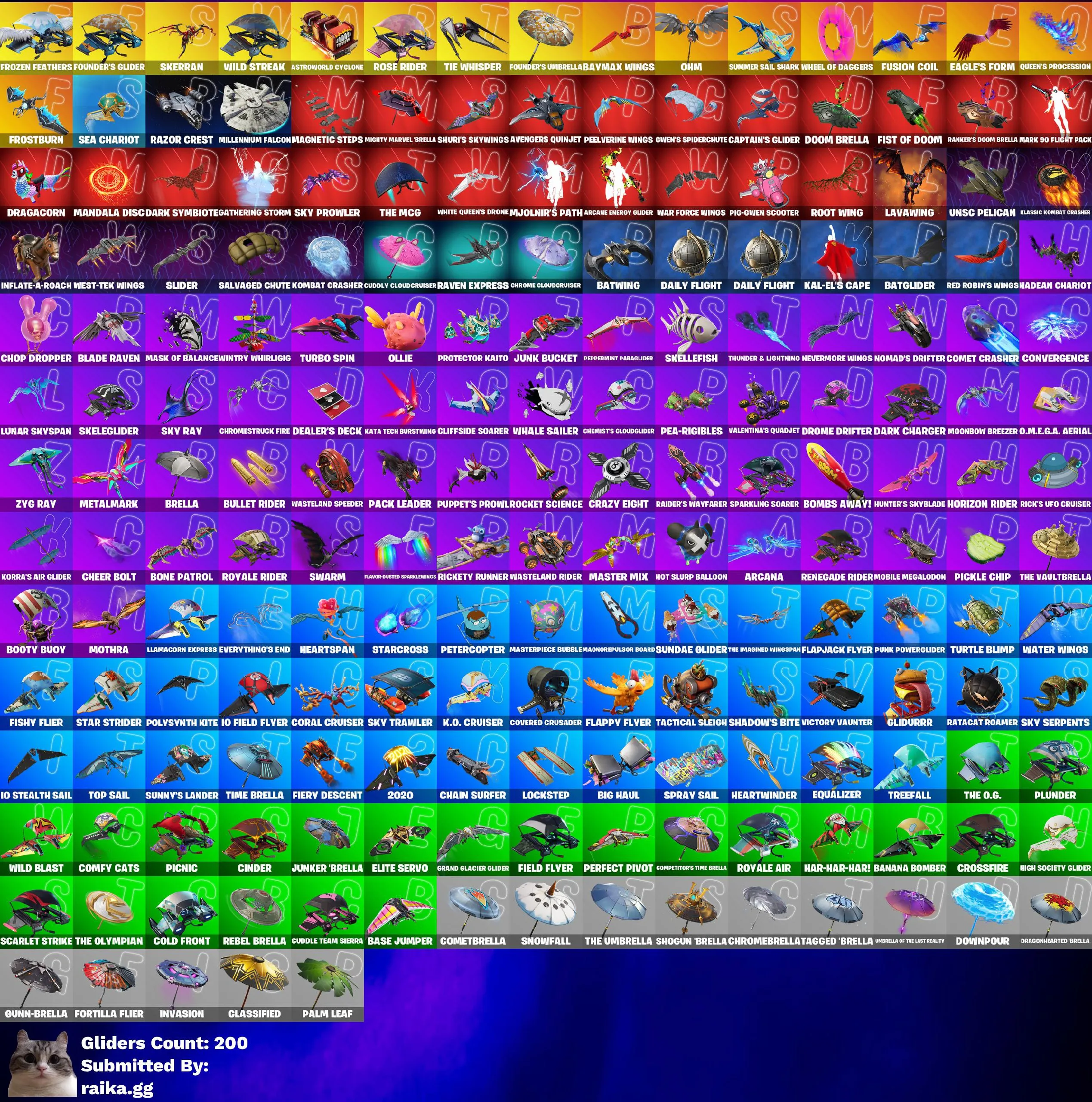 Instant • FN (All Platforms) • 301 skins • OG STW • 1k VB • Gold Midas & Brutus • Master Chief Black • Take the Elf • Full Access • Guarantee • Inactive