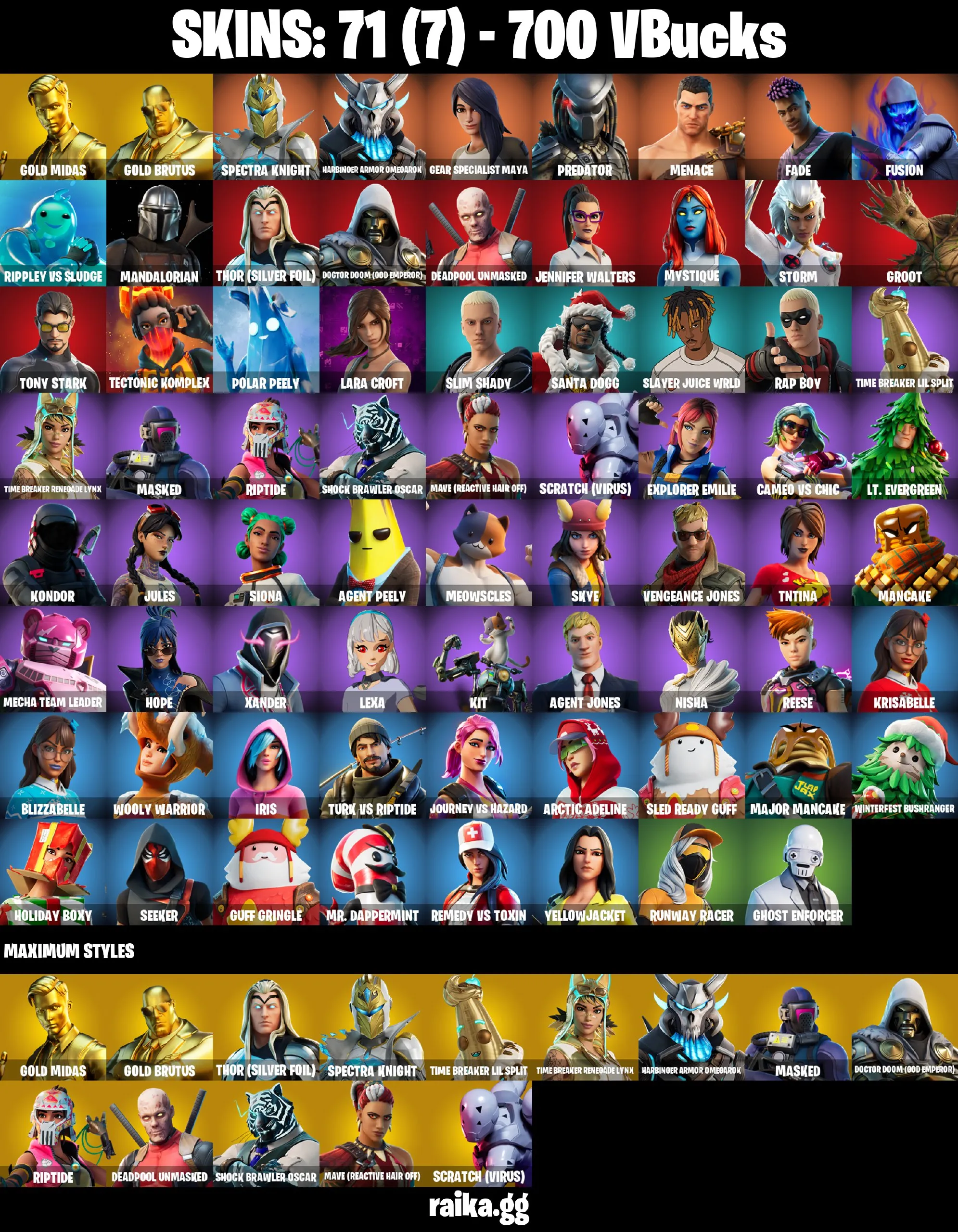 ❤️ 71 skins Lara Croft❤️Gold Midas❤️Gold Brutus❤️Spectra Knight❤️Gear Specialist Maya❤️Deadpool❤️Meowscles❤️Agent Peely