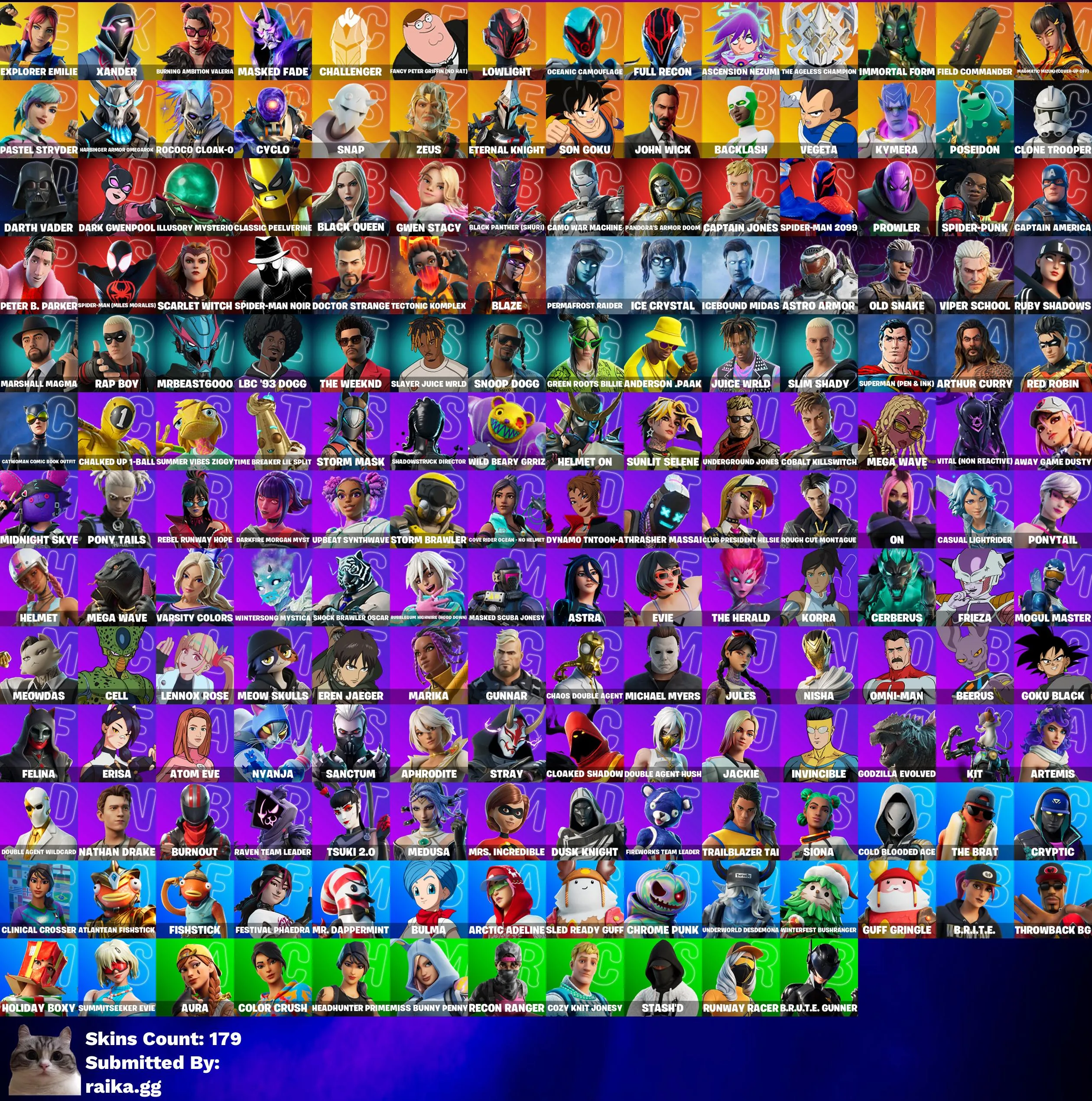 Automatic delivery • FN (All Platforms) • 179 skins • 19 cars • BMW, Lambo, McLaren • Nathan Drake • Laugh It Up emote • Full access • Warranty • Inactive