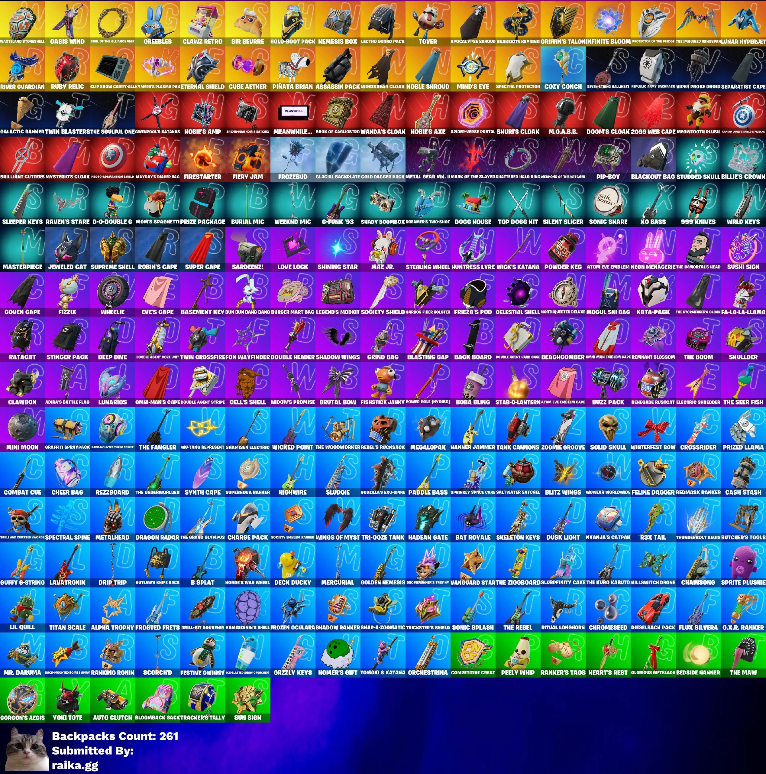 Automatic delivery • FN (All Platforms) • 179 skins • 19 cars • BMW, Lambo, McLaren • Nathan Drake • Laugh It Up emote • Full access • Warranty • Inactive