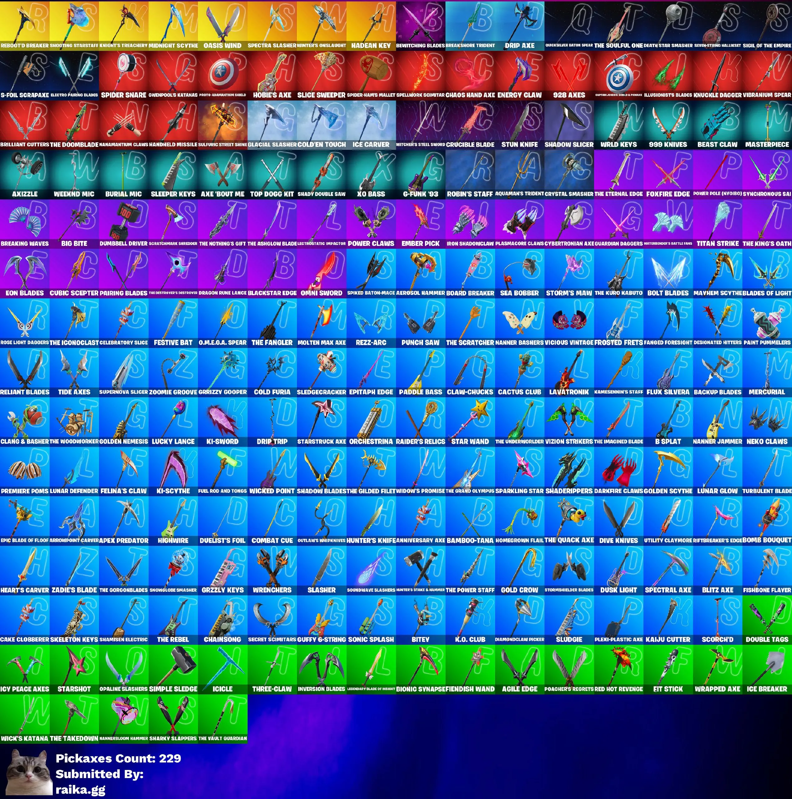 Automatic delivery • FN (All Platforms) • 179 skins • 19 cars • BMW, Lambo, McLaren • Nathan Drake • Laugh It Up emote • Full access • Warranty • Inactive