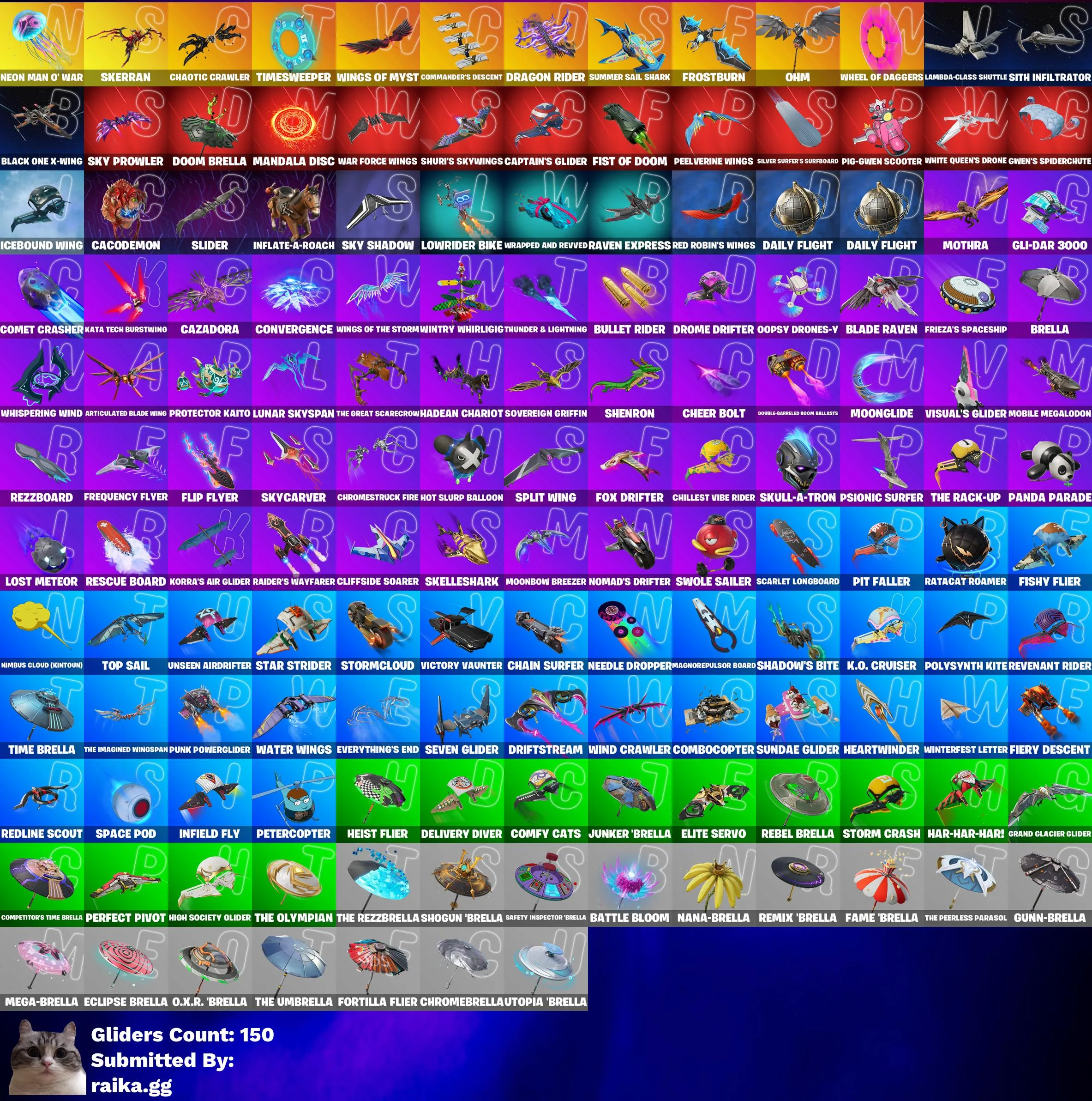 Automatic delivery • FN (All Platforms) • 179 skins • 19 cars • BMW, Lambo, McLaren • Nathan Drake • Laugh It Up emote • Full access • Warranty • Inactive