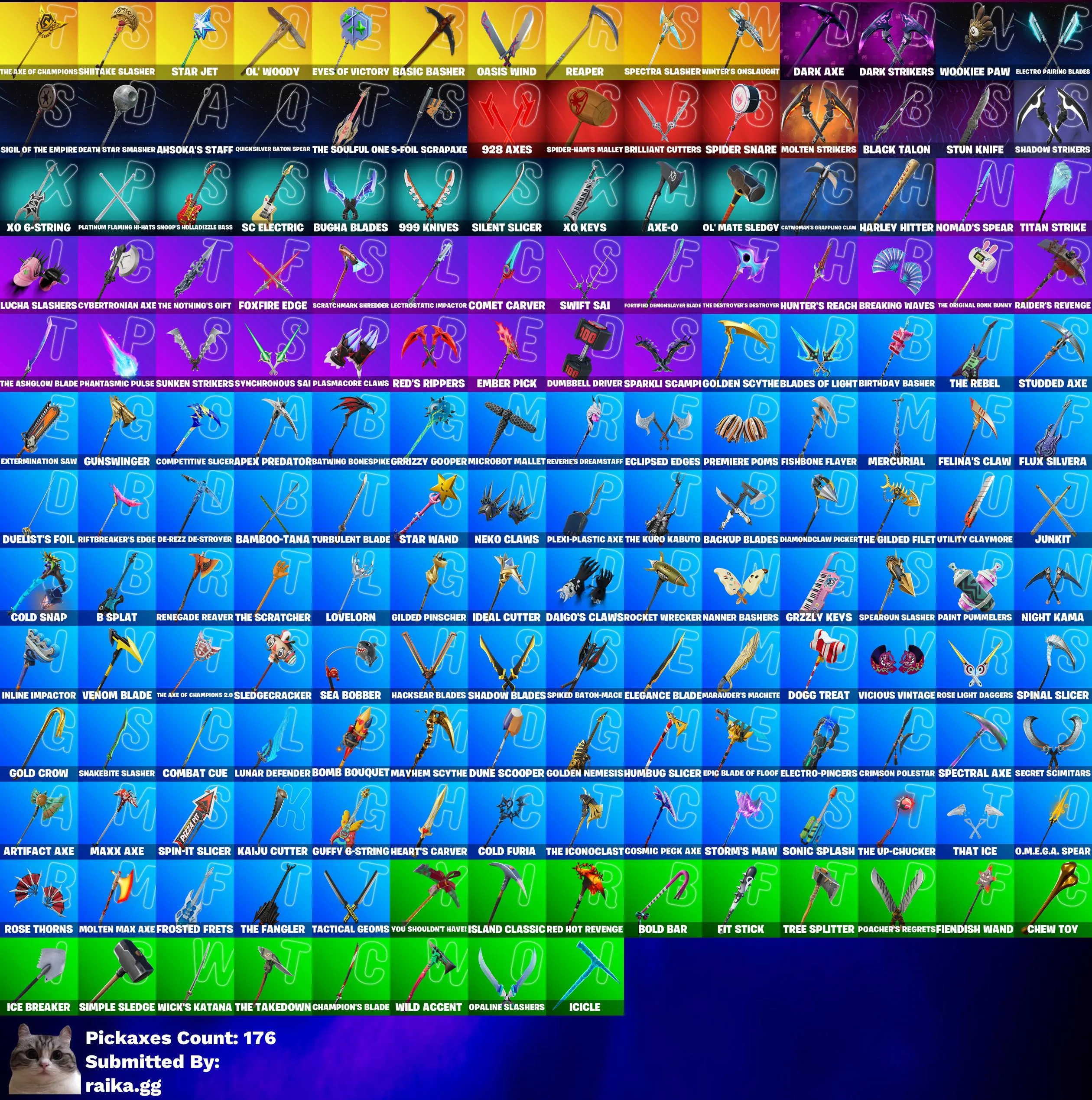 Instant • FN (All Platforms) • 150 skins • 7 cars • Redcap • Dark, Fire and Ice pack\'s • John Wick • Full Access • Guarantee • Inactive