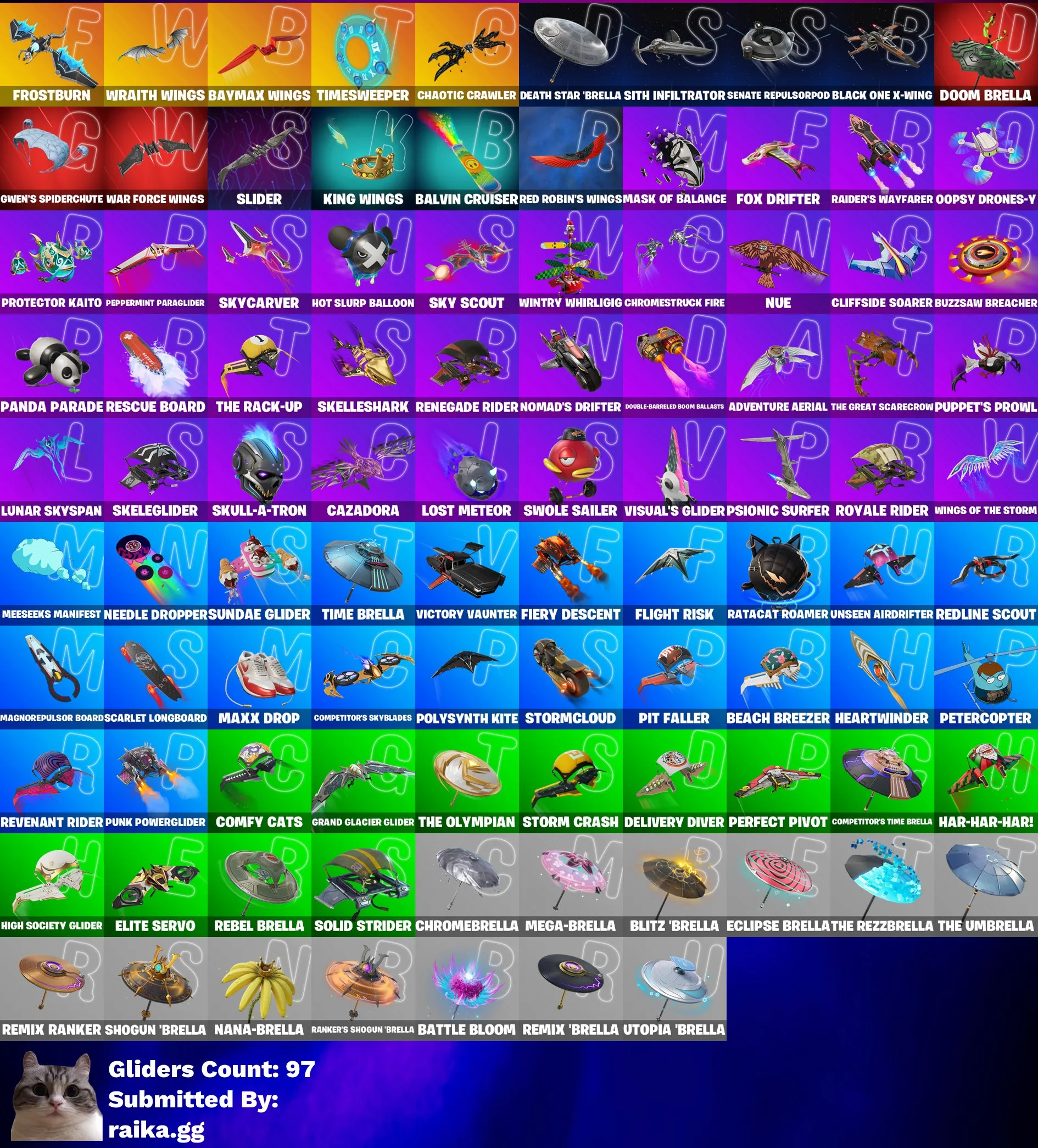 Instant • FN (All Platforms) • 150 skins • 7 cars • Redcap • Dark, Fire and Ice pack\'s • John Wick • Full Access • Guarantee • Inactive