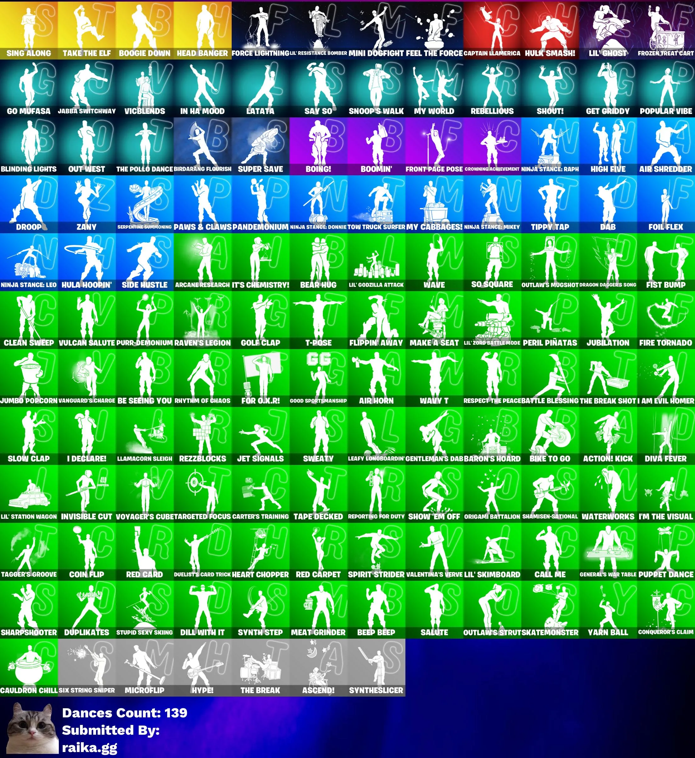 Instant • FN (All Platforms) • 137 skins • 10 cars • Balenciaga skins • Take the Elf • Dark, SW, Marvel packs • Full Access • Guarantee • Inactive