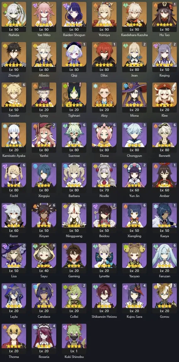 GI1197 Hu Tao S1, Kazuha + Signa, Lyney + Signa, Yoimiya + Signa, Nahida + Signa, Raiden, Albedo Strong Asia Roster (G)