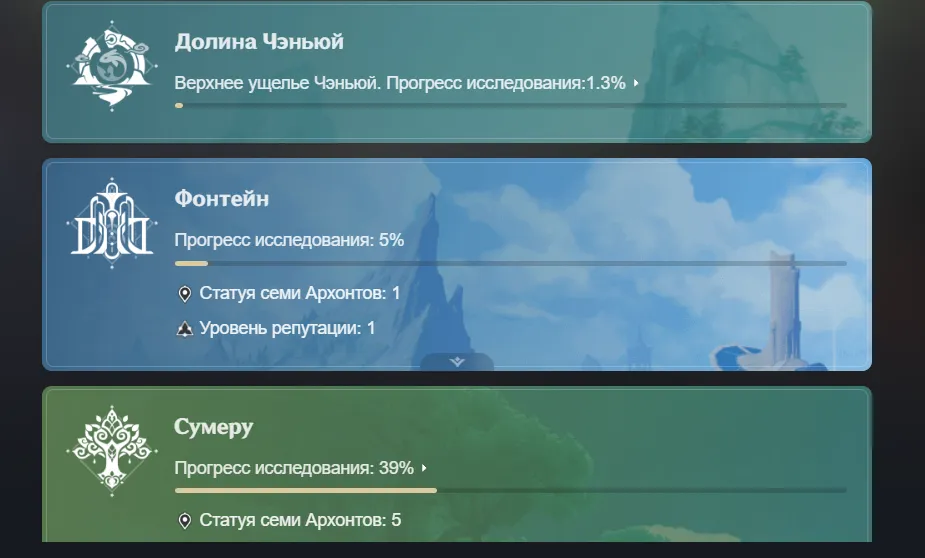 GI1145 High AR 56 Lumine with Xiao, Zhongli, Bennett, Razor, Fischl and 4 Legendary Weapons 
