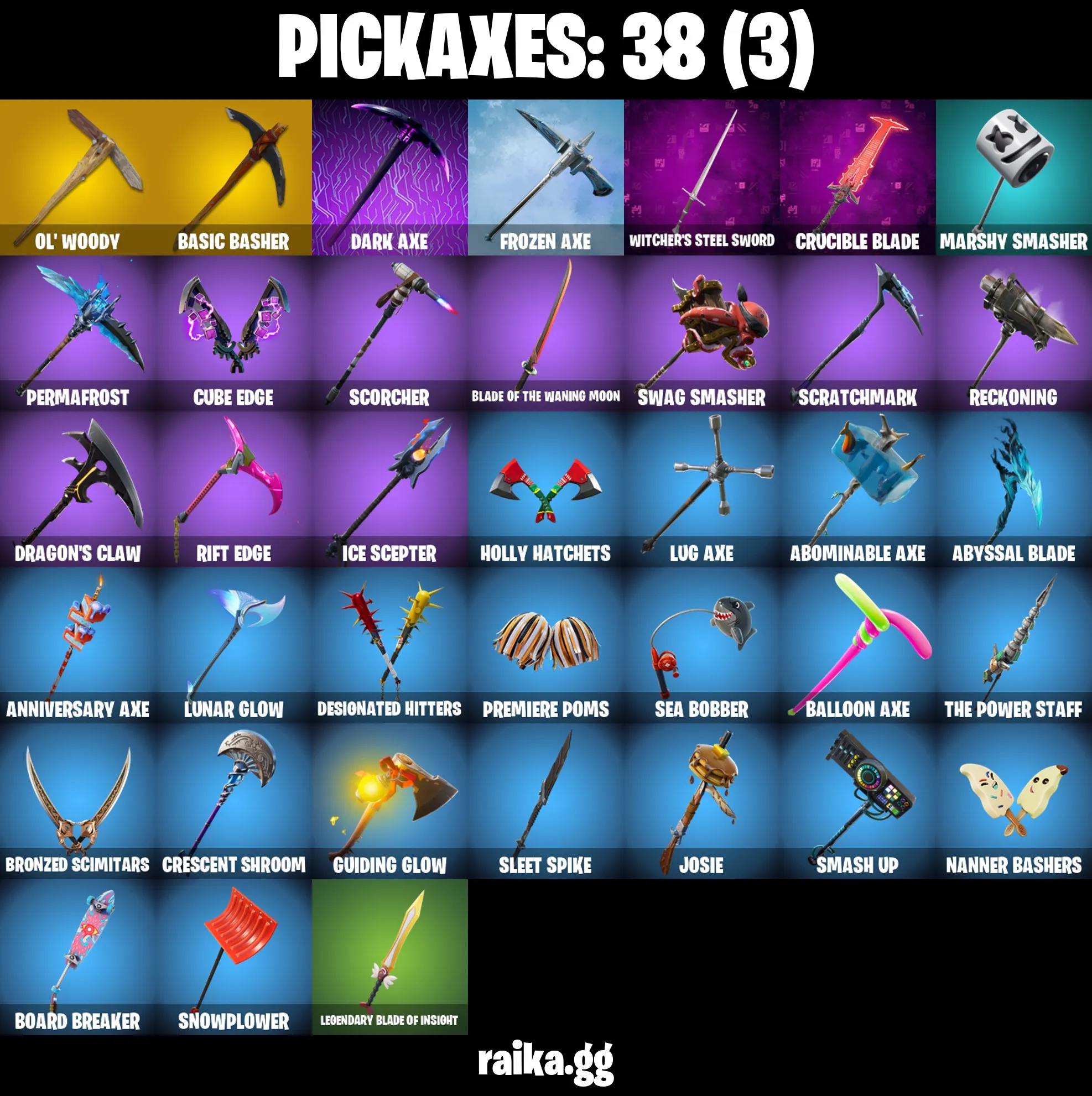 🔥42 skins🔥Blue Striker🔥Drift (STAGE 5)🔥Calamity (STAGE 5)🔥Polar Peely🔥Rust Bucket🔥Point It Out🔥Verve🔥Orange Justice🔥Take The Elf