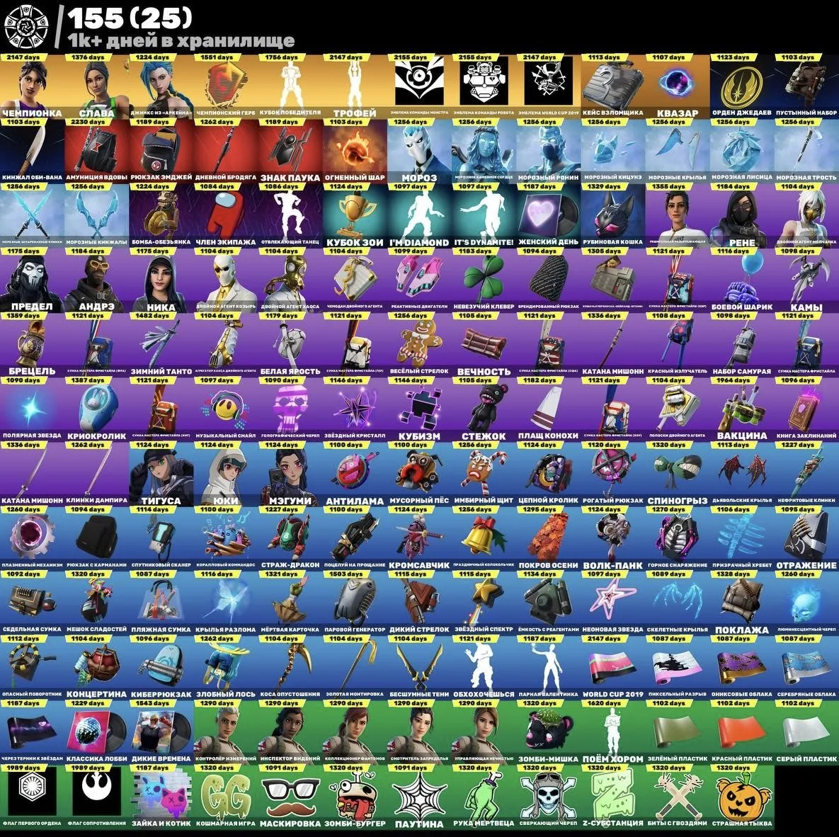 F1386 //sell account with 470 skins / 3500pr + 700$ earnings / Wild Cat , Jinx , Balenciaga