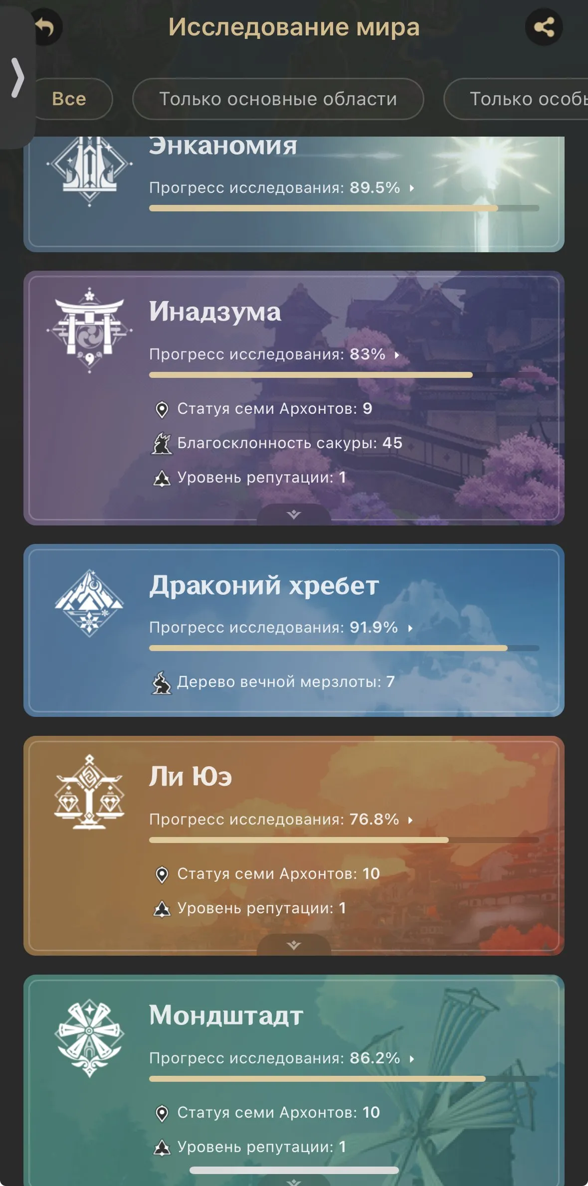 GI1430 Lauma C2 signature Nahida Qiqi Diluc strong early roster male main high exploration Inazuma Enkanomiya Dragonspine Europe AR52 (G)