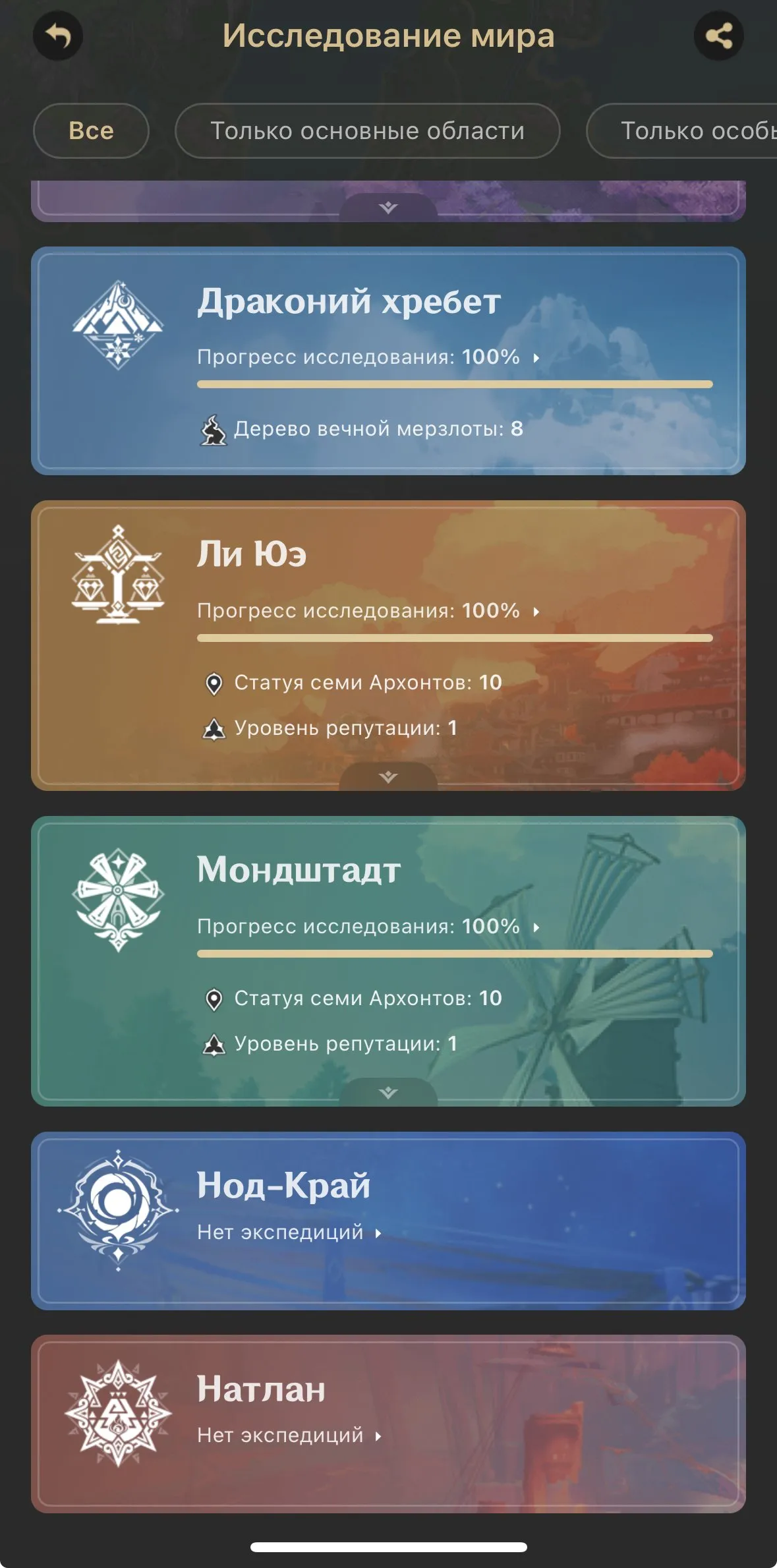 GI1604 Baizhu, Wanderer, Jean, strong 4star supports, high exploration AR47 Europe account (G)