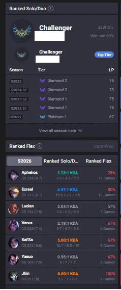 S16🔥LVL121 Challenger 750LP 69%WR Handleveled💎69Champs 53Skins 57K BE⭐Name Changeable✅Lifetime Ownership Guarantee - Never Taken Back