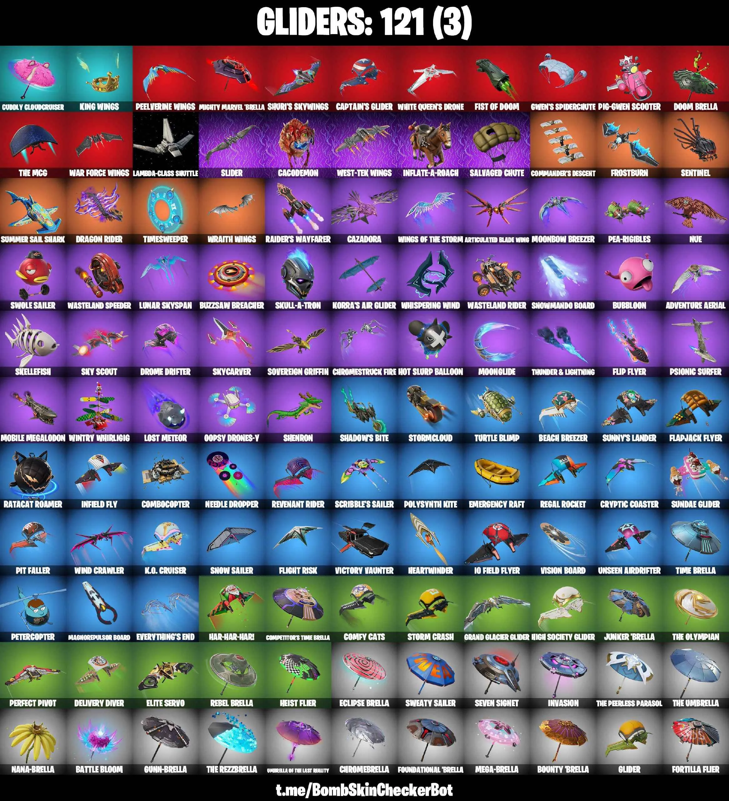 ❤️109 SKINS❤️GET GRIDDY❤️YUJI ITADORI❤️STREETWEAR YUJI ITADORI❤️SPIDER-GWEN STACY❤️SPIDER-MAN(NO WAY HOME)❤️DARTH VADER❤️AHSOKA TANO❤️STAR WAND❤️EREN JAEGER❤️MICHAEL MYERS❤️MAX STYLES(ERA❤️EVIE❤️MYSTICA❤️HESLIE❤️MEOW SKULLS❤️BYTES)❤️AURA❤️MARIPOSA❤️ARTEMIS❤️