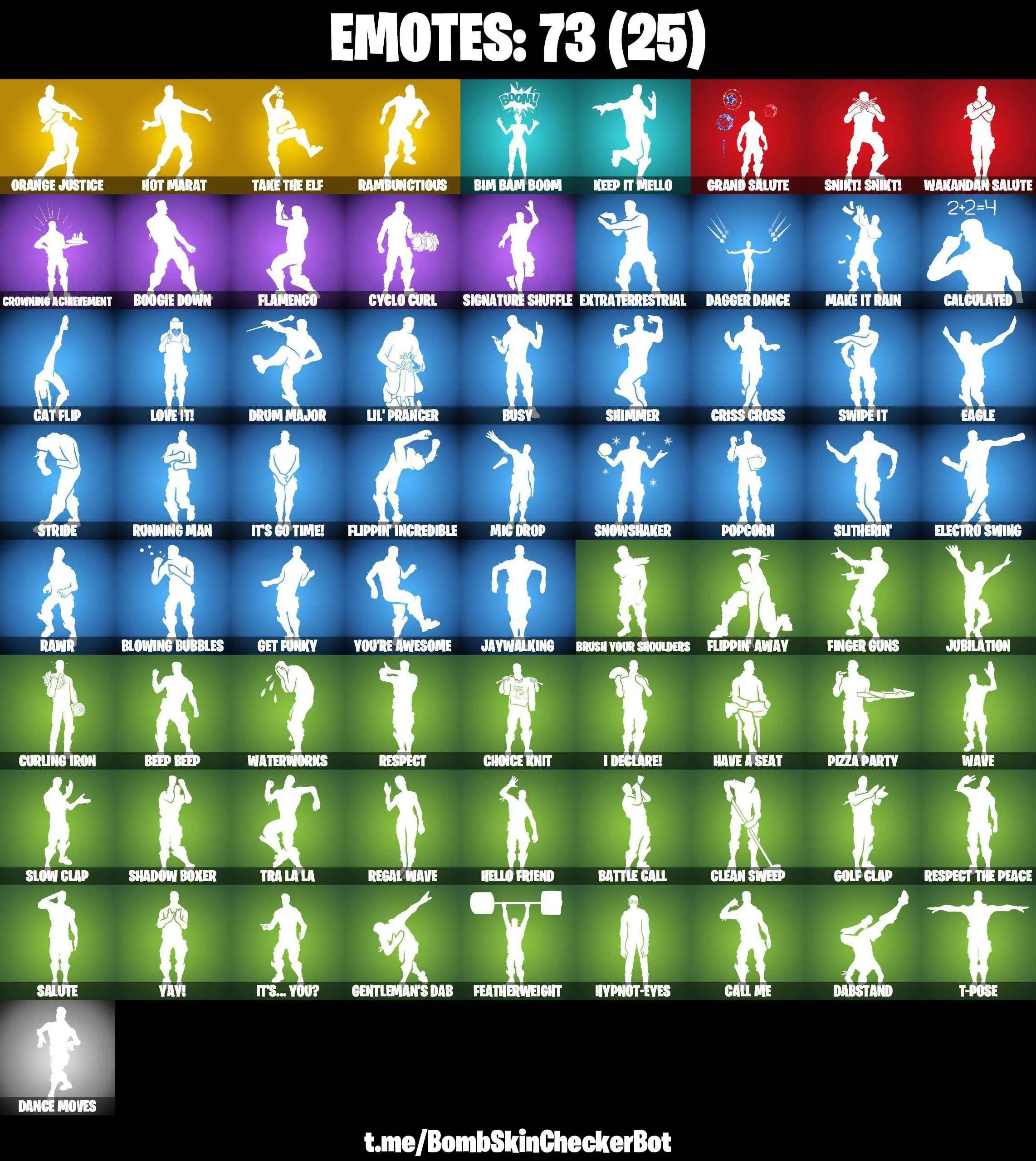 ❤️66 SKINS❤️BLUE SQUIRE❤️FISHSTICK(MAX)❤️HAVOC❤️SUB COMMANDER❤️SKULL TROOPER❤️WHIPLASH❤️ORANGE JUSTICE❤️RAMBUNCTIOUS❤️ZOEY❤️AURA❤️BULLSEYE❤️DRIFT(STAGE 5)❤️LYNX(STAGE 4)❤️ASTROWORLD CYCLONE❤️RUST BUCKET❤️REAPER❤️ICE BREAKER❤️PEPPERMINT PICK❤️TAKE THE ELF❤️