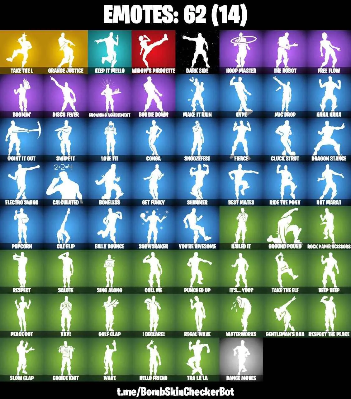❤️70 SKINS❤️TAKE THE L❤️THE REAPER❤️ELITE AGENT❤️HAVOC❤️SUB COMMANDER❤️MANDALORIAN❤️ORANGE JUSTICE❤️ZOEY❤️ONESIE(MAX)❤️DRIFT(STAGE 5)❤️PEELY❤️RED-NOSED RAIDER❤️ASTROWORLD CYCLONE❤️RUST BUCKET❤️CAN PLAY ON PSN❤️XBOX❤️PC❤️NINTENDO❤️MOBILE❤️775 VBUCKS❤️
