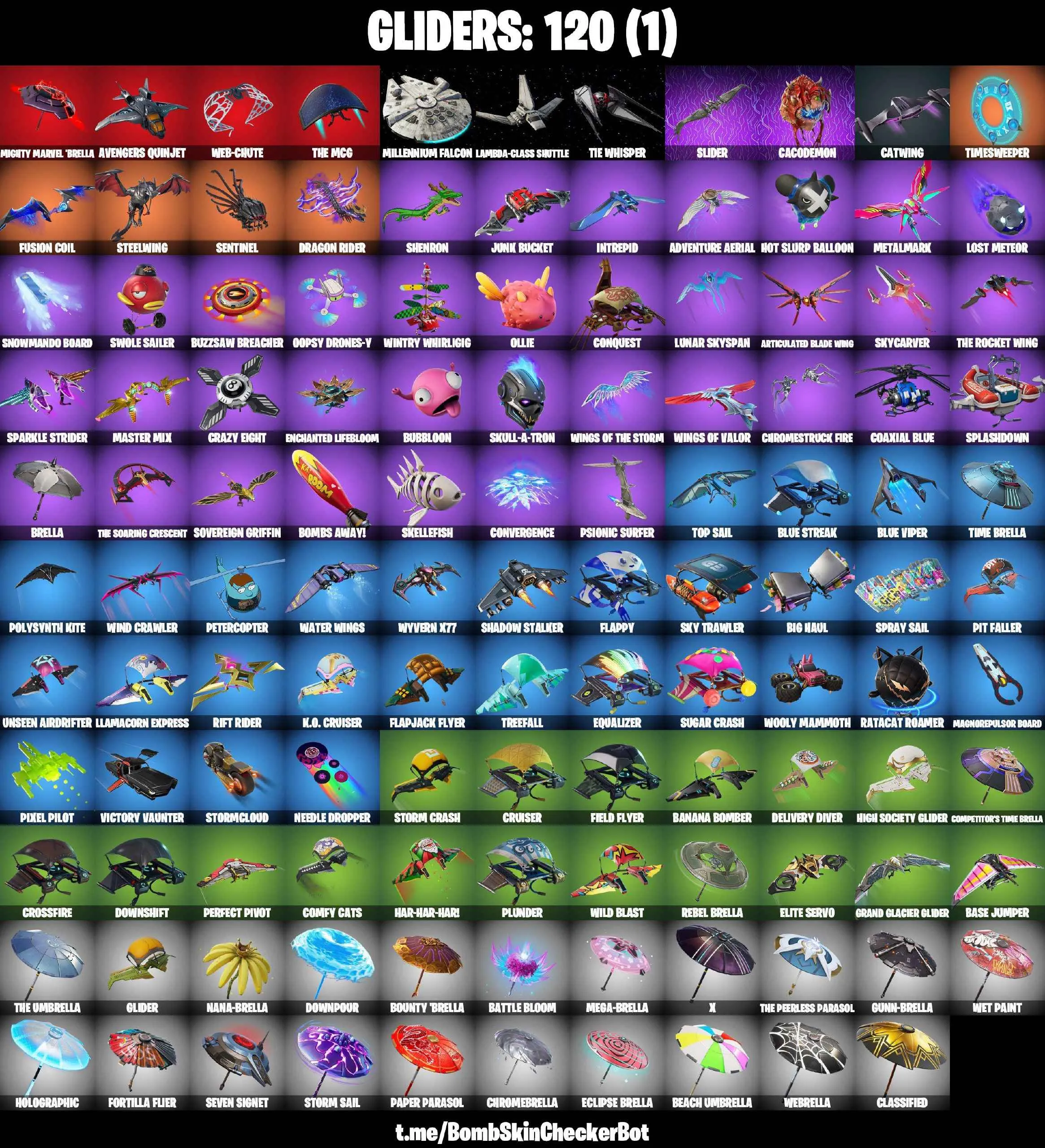 ❤️111 SKINS❤️OMEGA❤️SPDIER-MAN❤️DARTH VADER❤️CATALYST(MAX)❤️ORANGE JUSTICE❤️STAR WAND❤️MYSTICA(MAX)❤️LAUGH IT UP❤️ZOEY❤️ROOK❤️EVIE❤️JULES❤️AURA❤️DRIFT(STAGE 5)❤️RAGNAROK(STAGE 6)❤️CARBIDE(STAGE 5)❤️MEOW SKULLS❤️AGENT PEELY❤️RUST BUCKET❤️PEPPERMINT PICK❤️