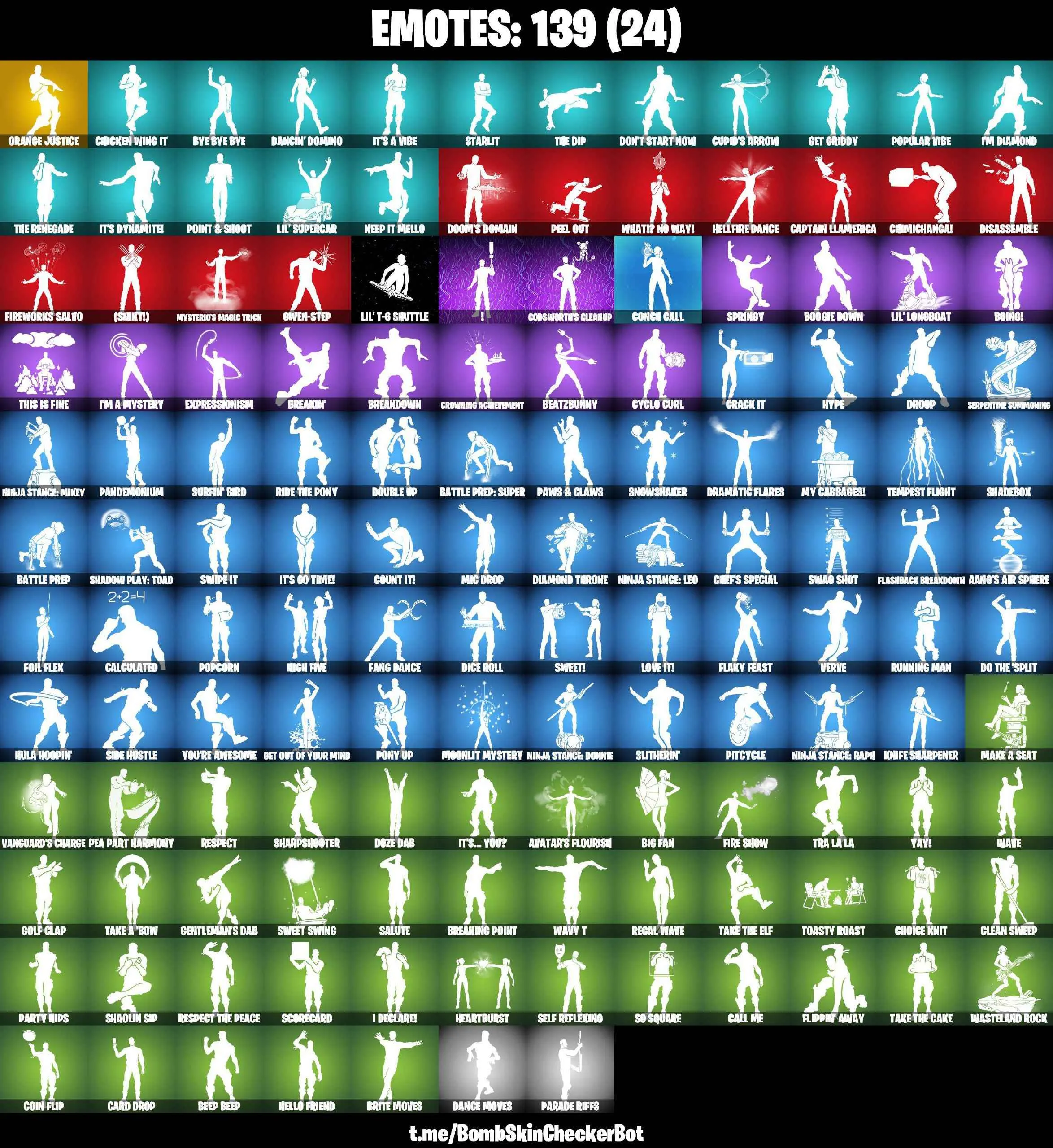 ❤️121 SKINS❤️GET GRIDDY❤️JOLTARA❤️IRON SPIDER❤️AHSOKA TANO❤️ORANGE JUSTICE❤️STAR WAND❤️ERA(MAX)❤️MAYA❤️ZOEY❤️ARTEMIS❤️ROOK❤️MARIPOSA❤️AGENT PEELY❤️DRIFT(STAGE 5)❤️CARBIDE(STAGE 5)❤️SNOWFLAKE❤️PEPPERMINT PICK❤️TAKE THE ELF❤️CAN PLAY ON PSN❤️XBOX❤️PC❤️