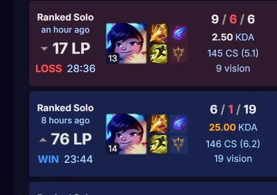 ✨ EUW ⭐ Handlevel  ✨ WR:78% ⸱ Max LP Gains ⸱ Pool Party Draven ⚡ Gold IV (59 LP) ♾️ Lifetime Ownership 📧 Full Email Access 👑 High Quality Riot Account